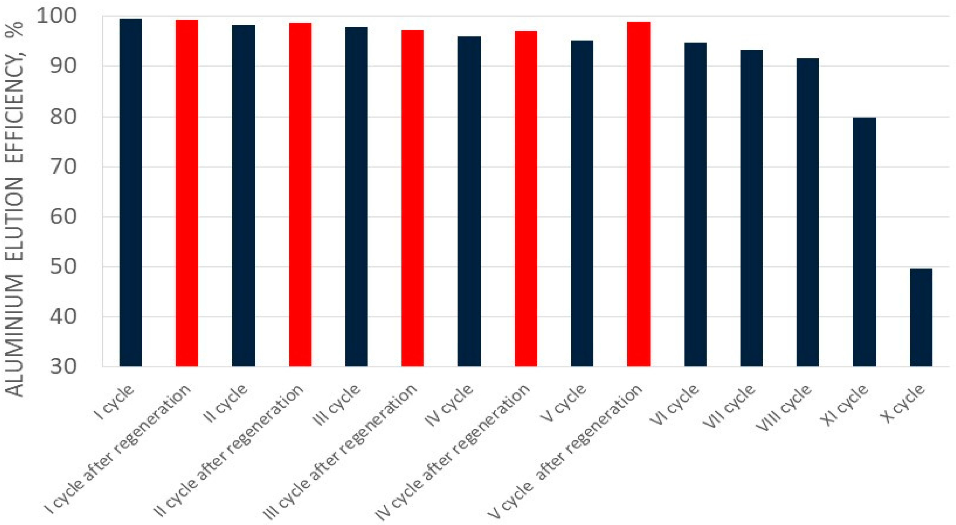 Molecules 24 01451 g011