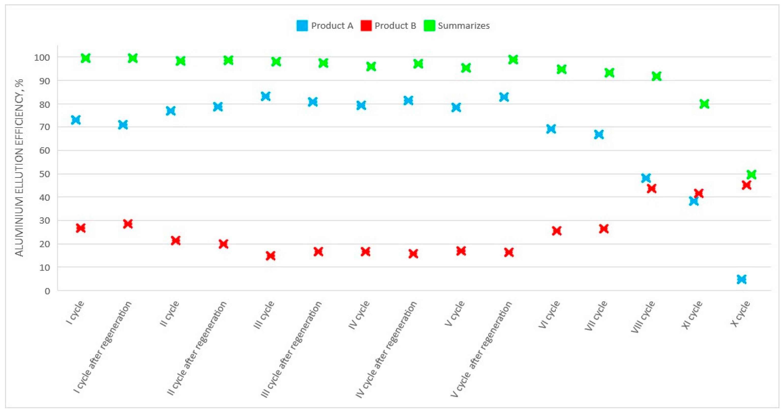 Molecules 24 01451 g012