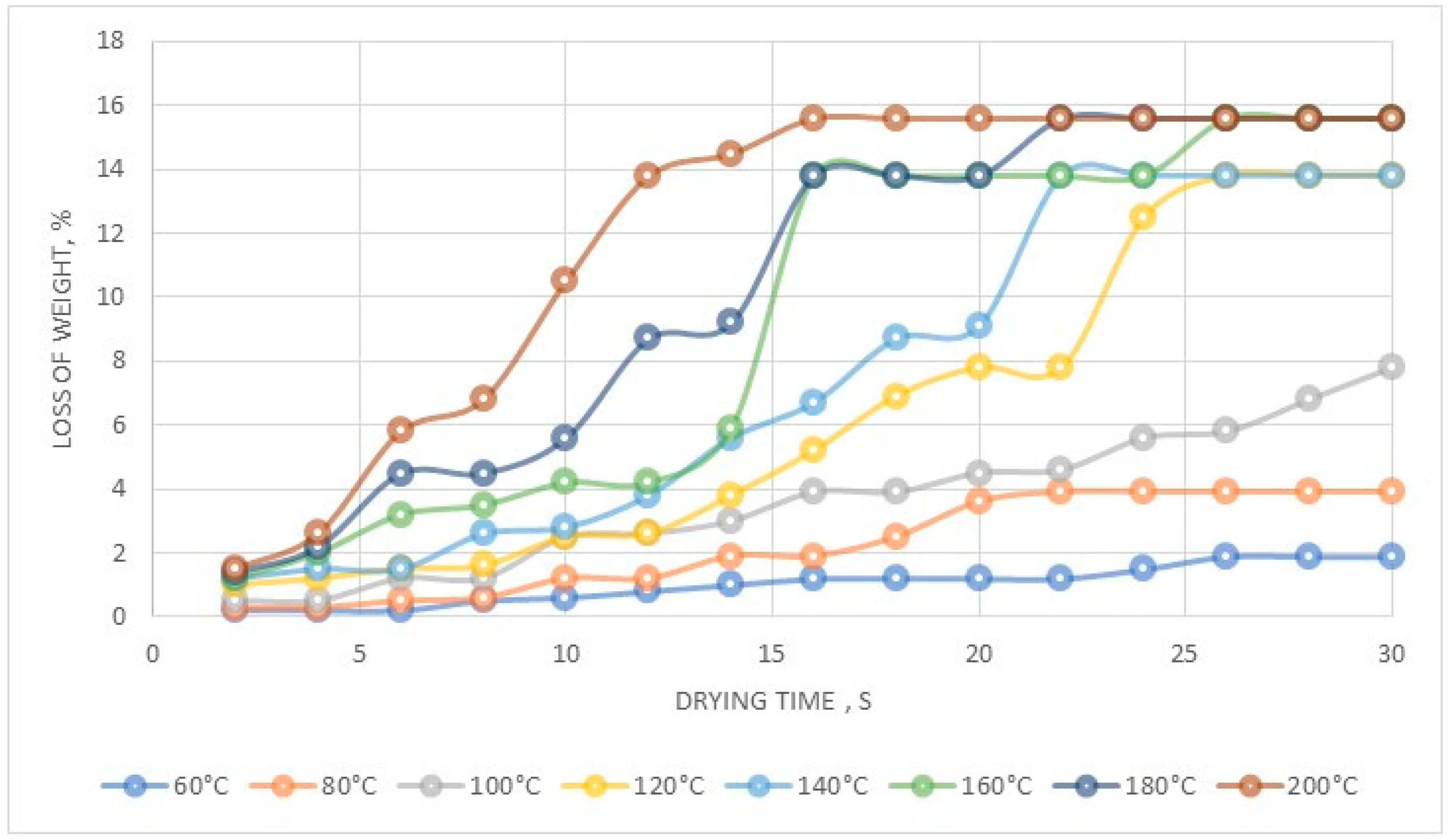 Molecules 24 01451 g014