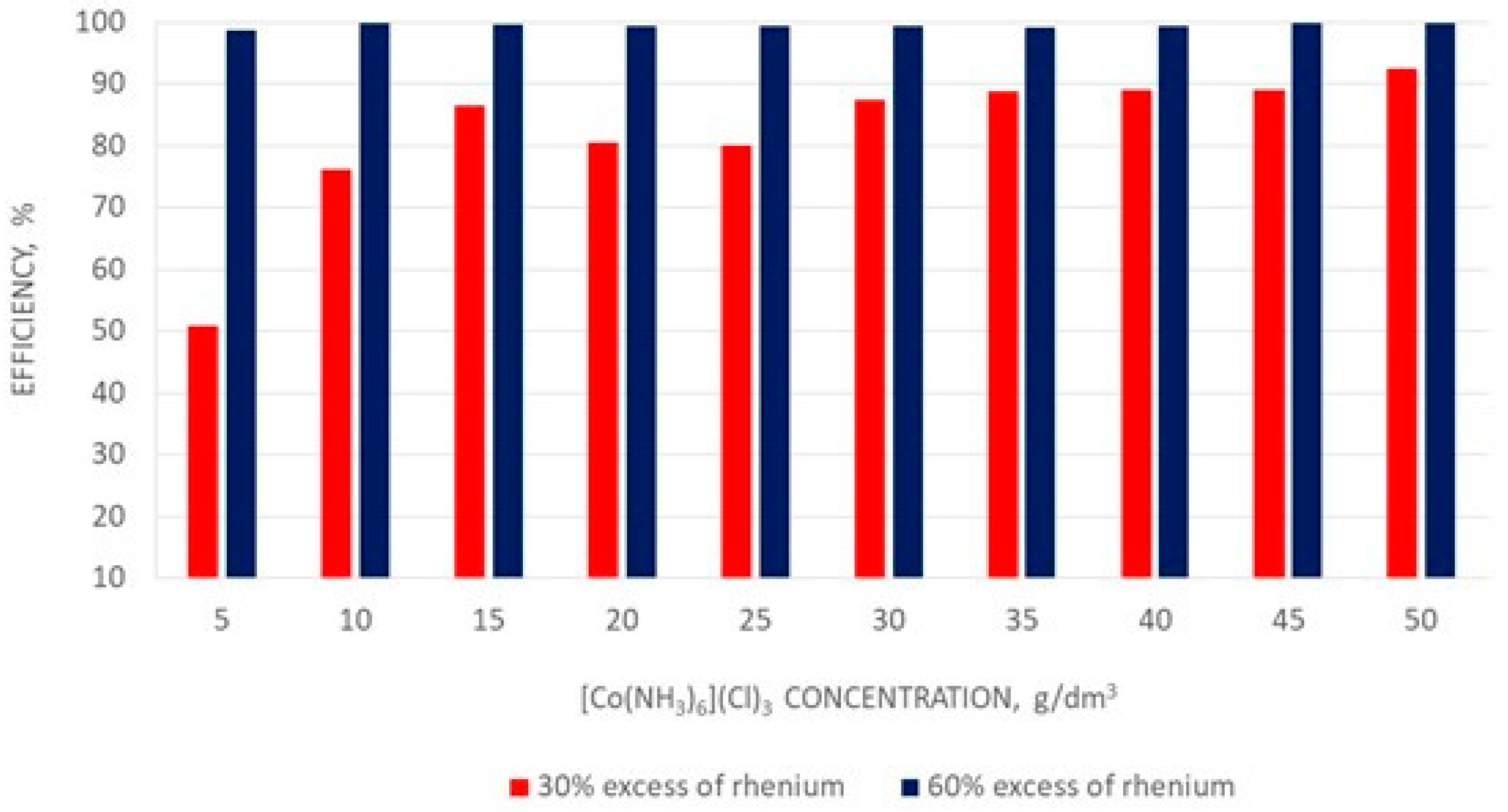 Molecules 24 01451 g015