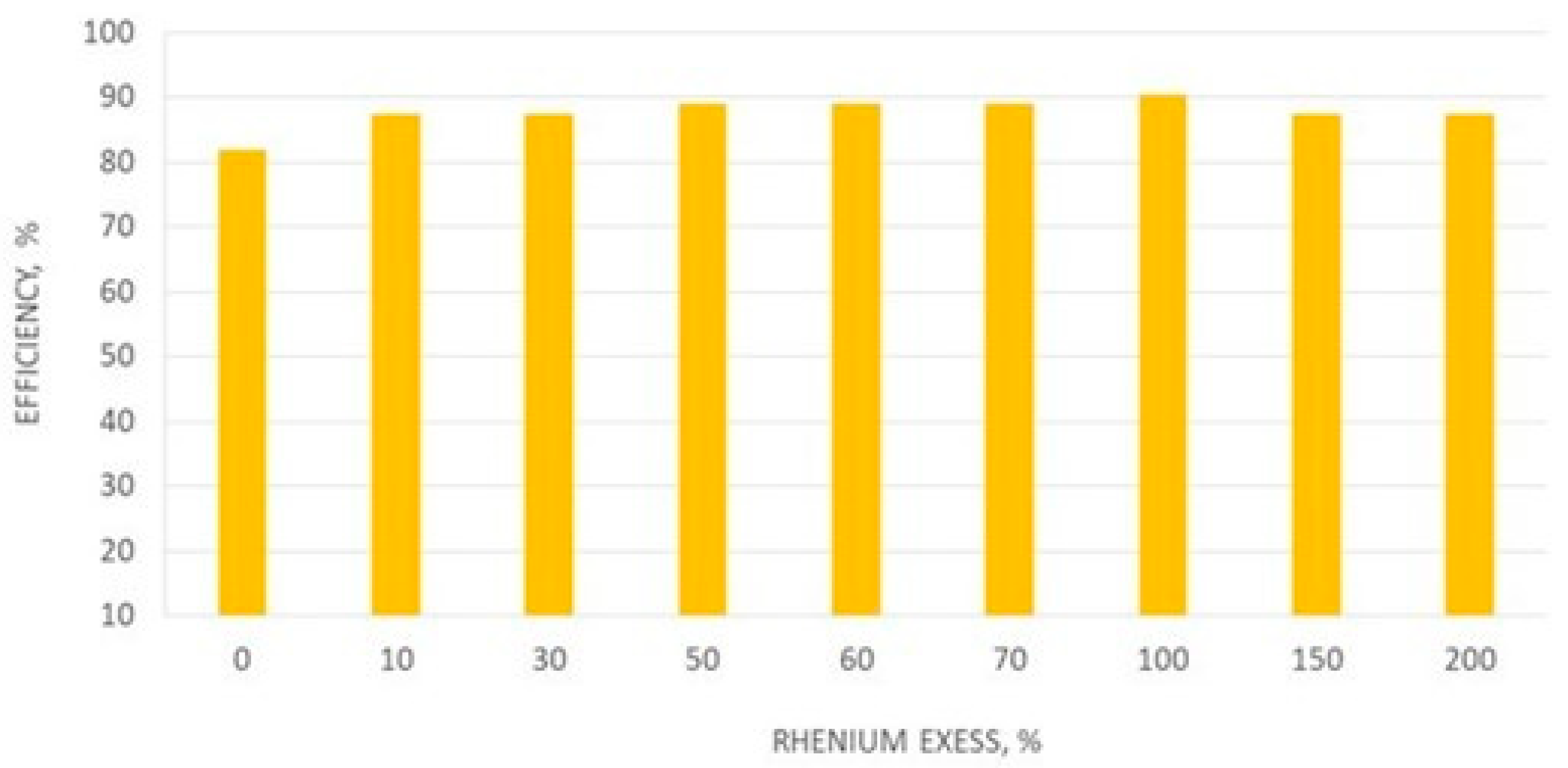 Molecules 24 01451 g016