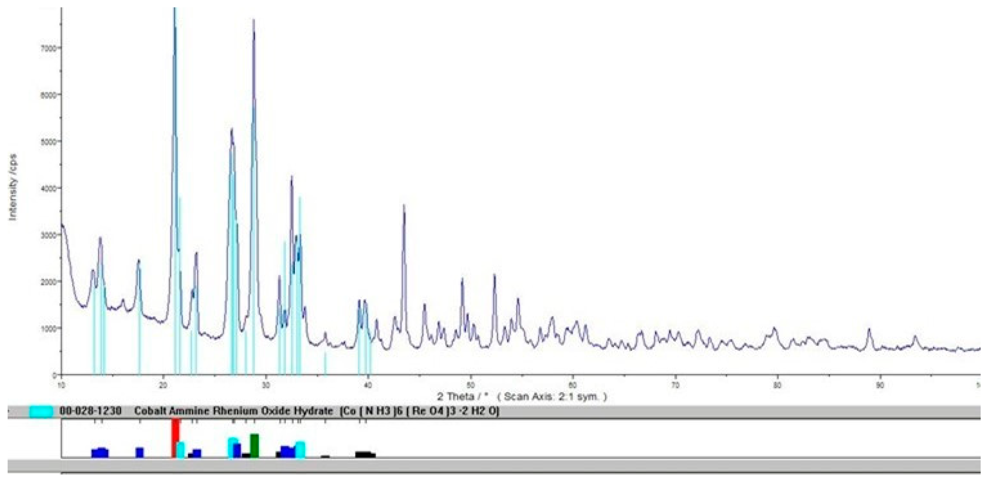 Molecules 24 01451 g018