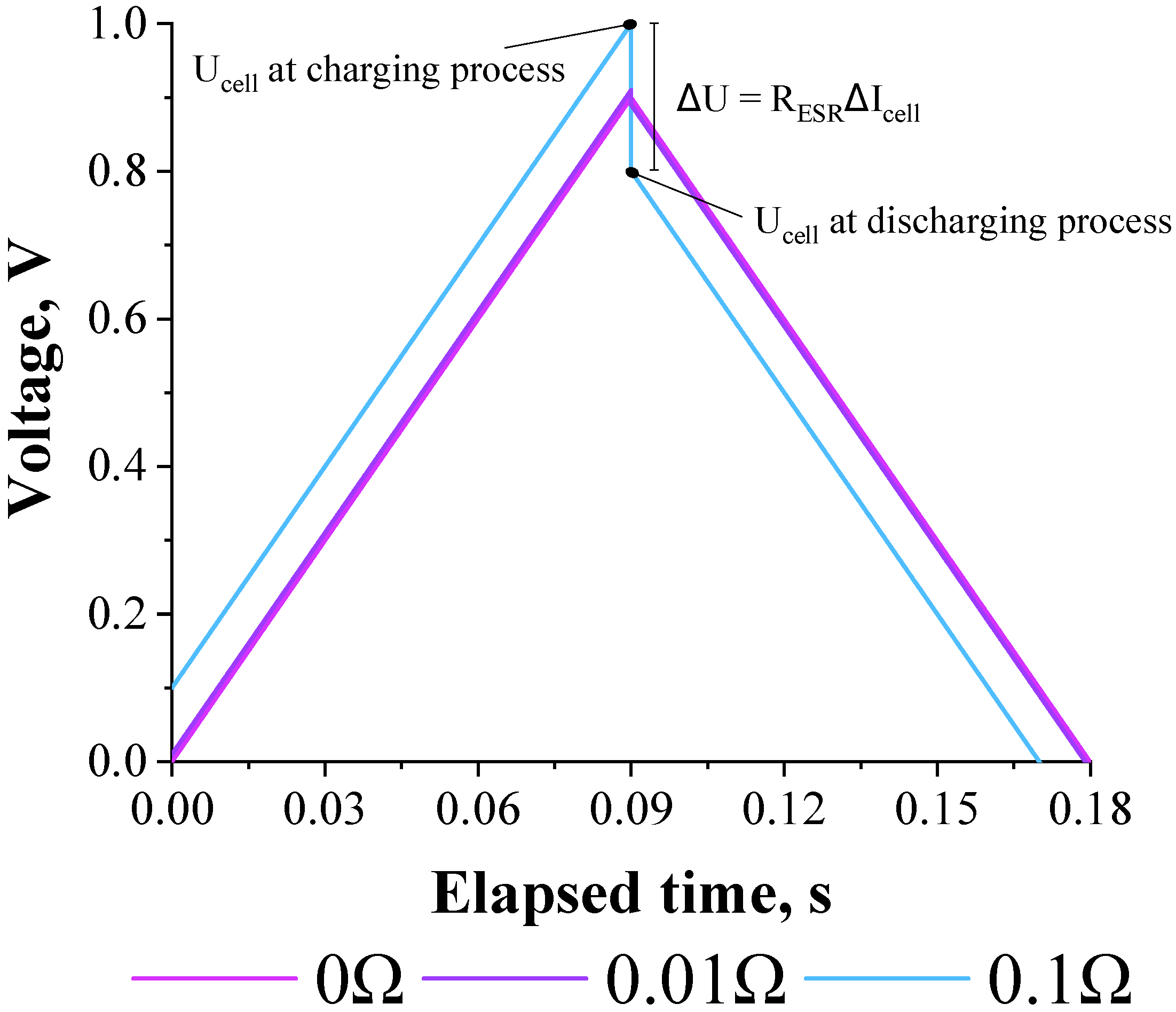 Molecules 24 01452 g003 Molecules 24 01452 g003