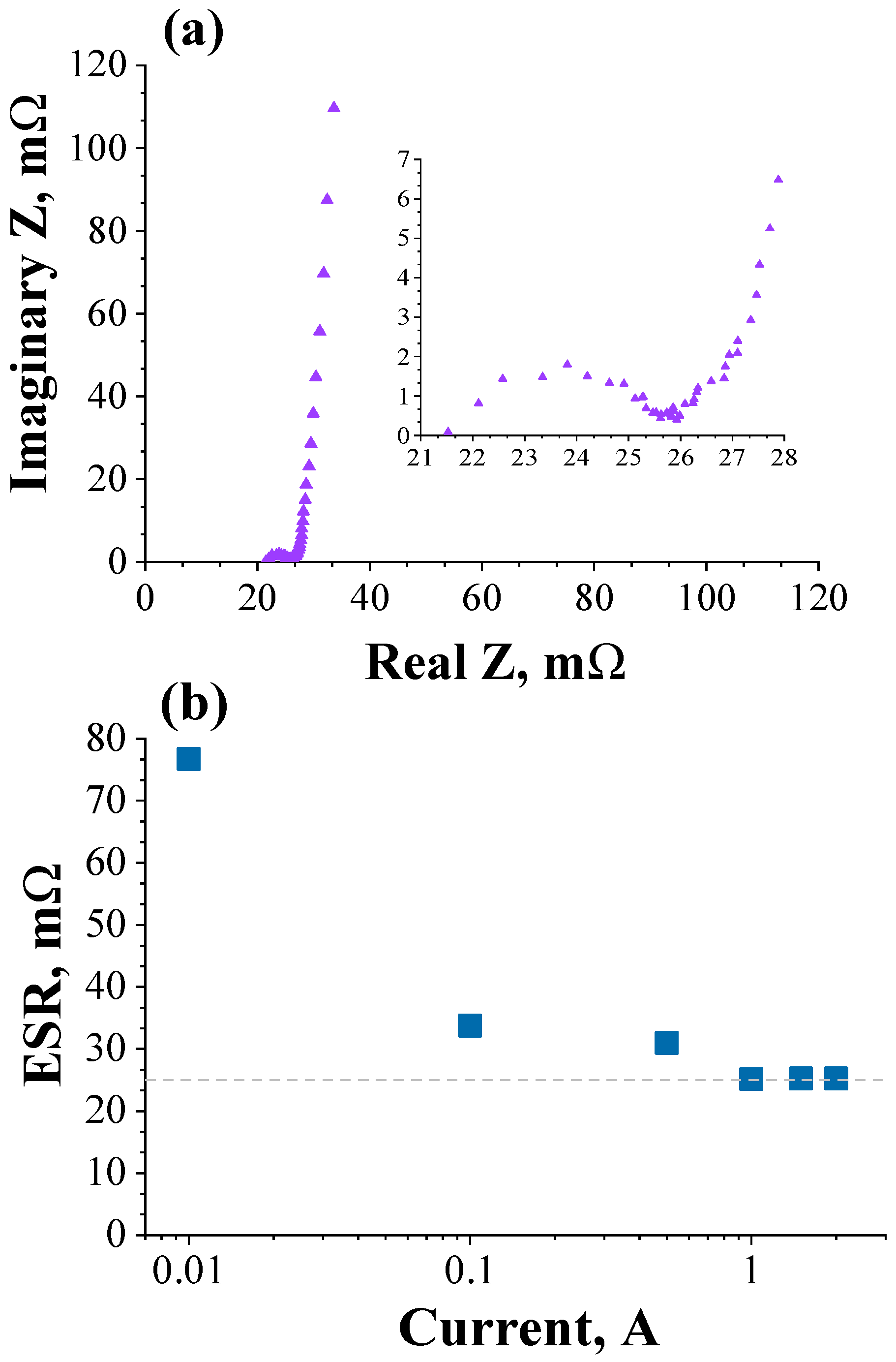 Molecules 24 01452 g005 Molecules 24 01452 g005