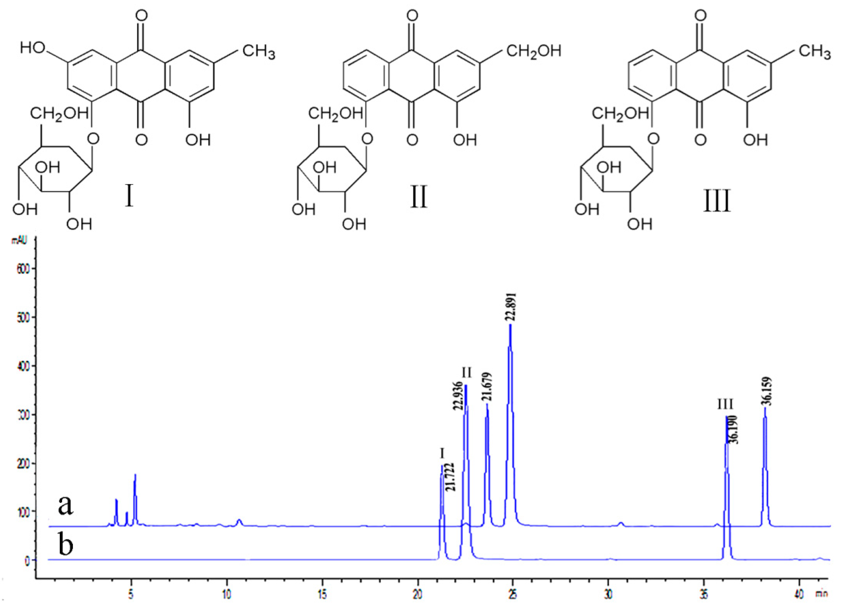 Molecules 24 01454 g001 Molecules 24 01454 g001