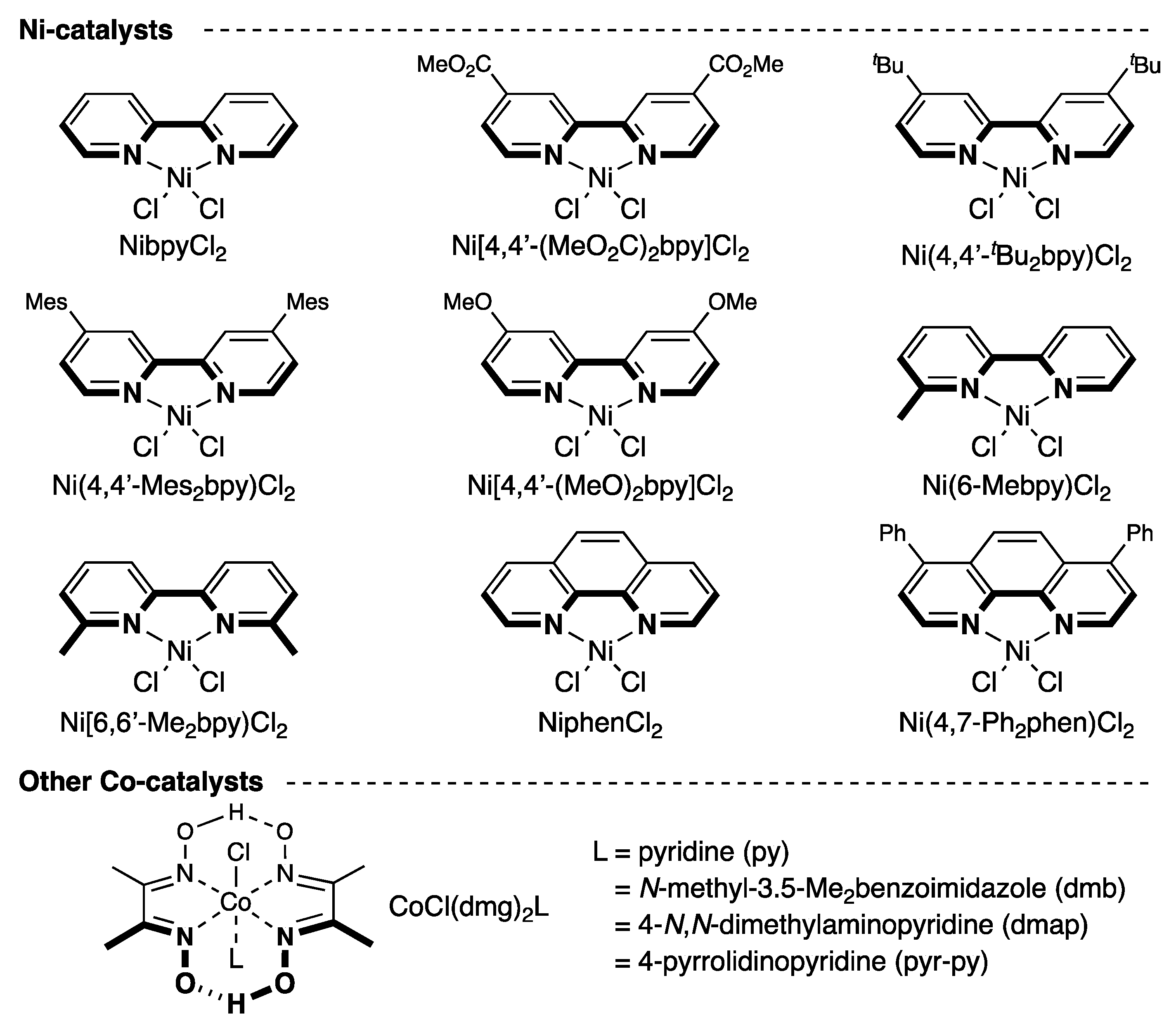 Molecules 24 01458 g001 Molecules 24 01458 g001