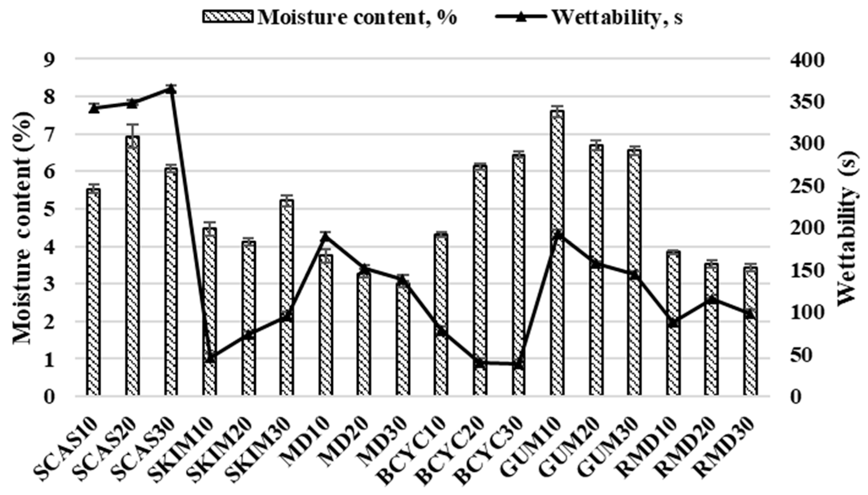 Molecules 24 01461 g002 Molecules 24 01461 g002