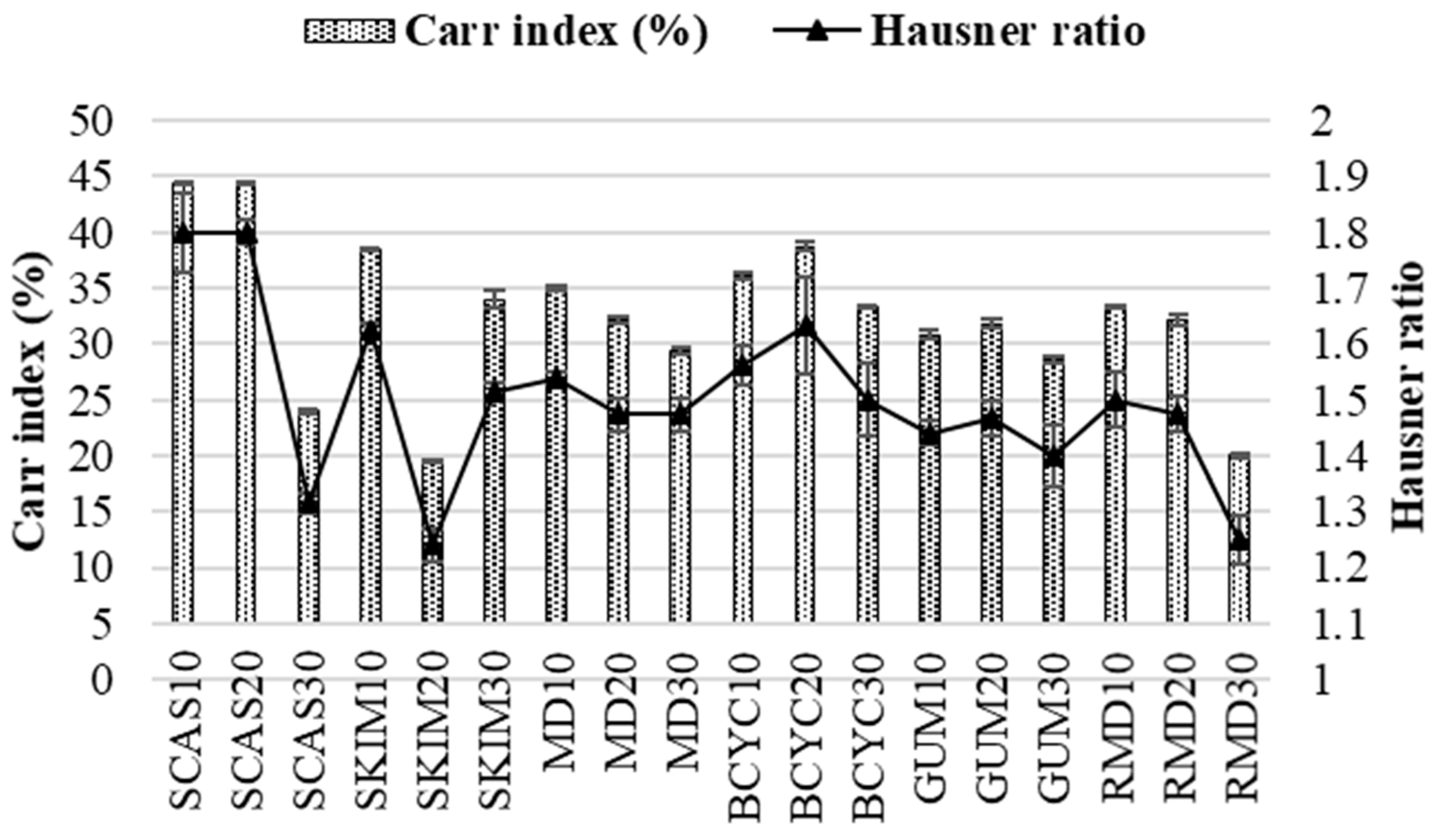 Molecules 24 01461 g004 Molecules 24 01461 g004