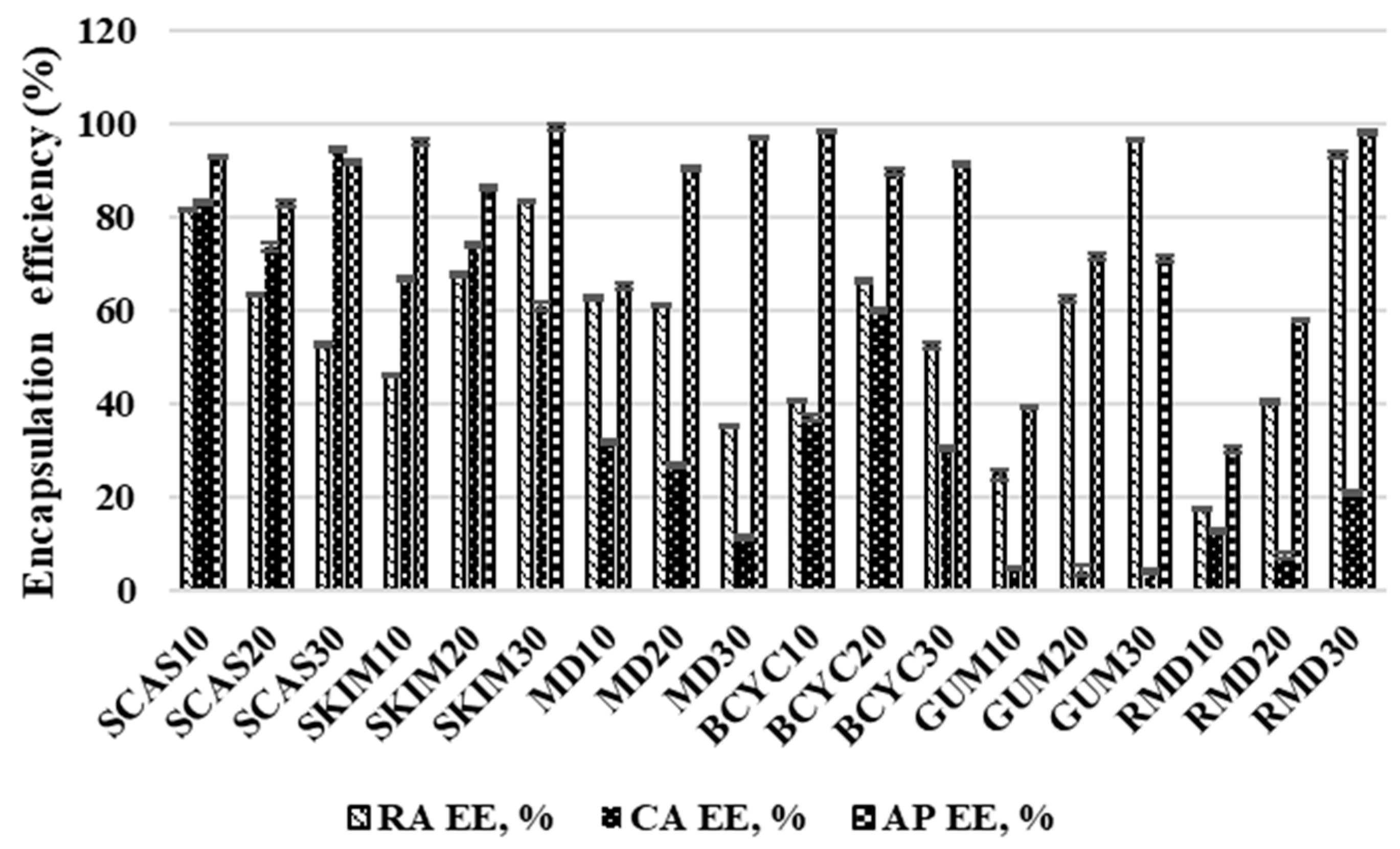 Molecules 24 01461 g005 Molecules 24 01461 g005
