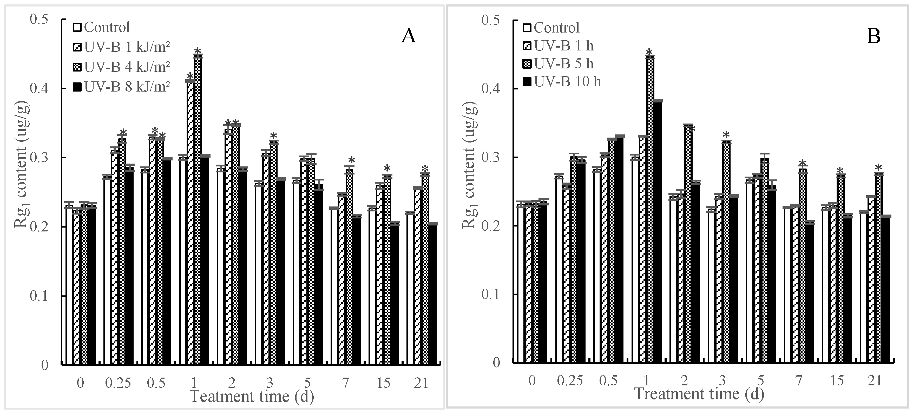 Molecules 24 01462 g001