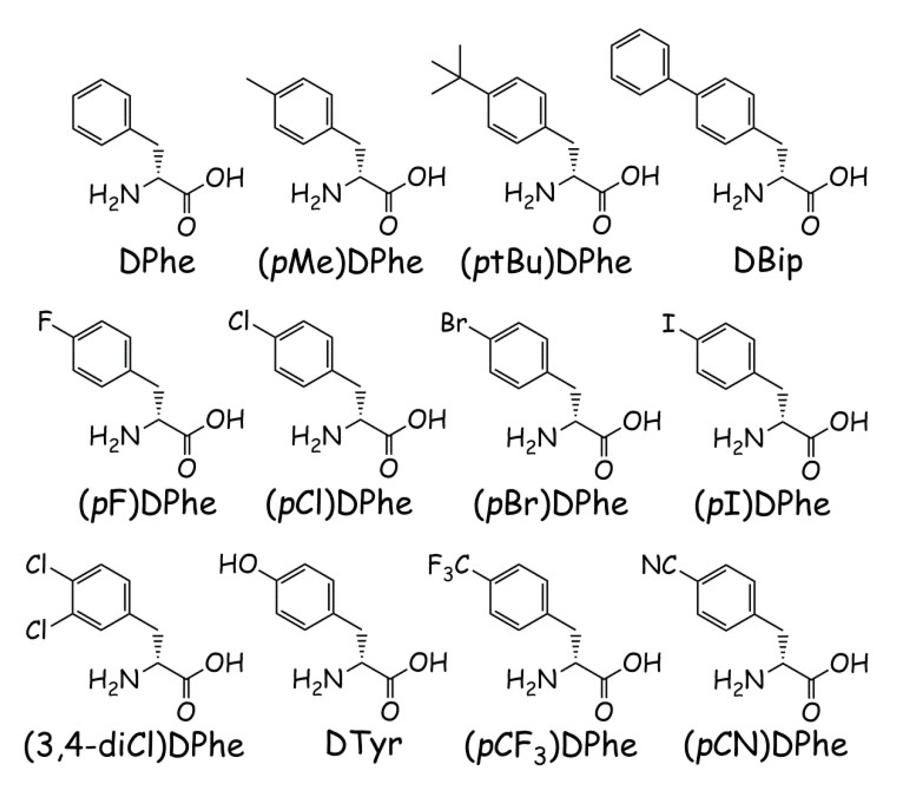 Molecules 24 01463 g001 Molecules 24 01463 g001