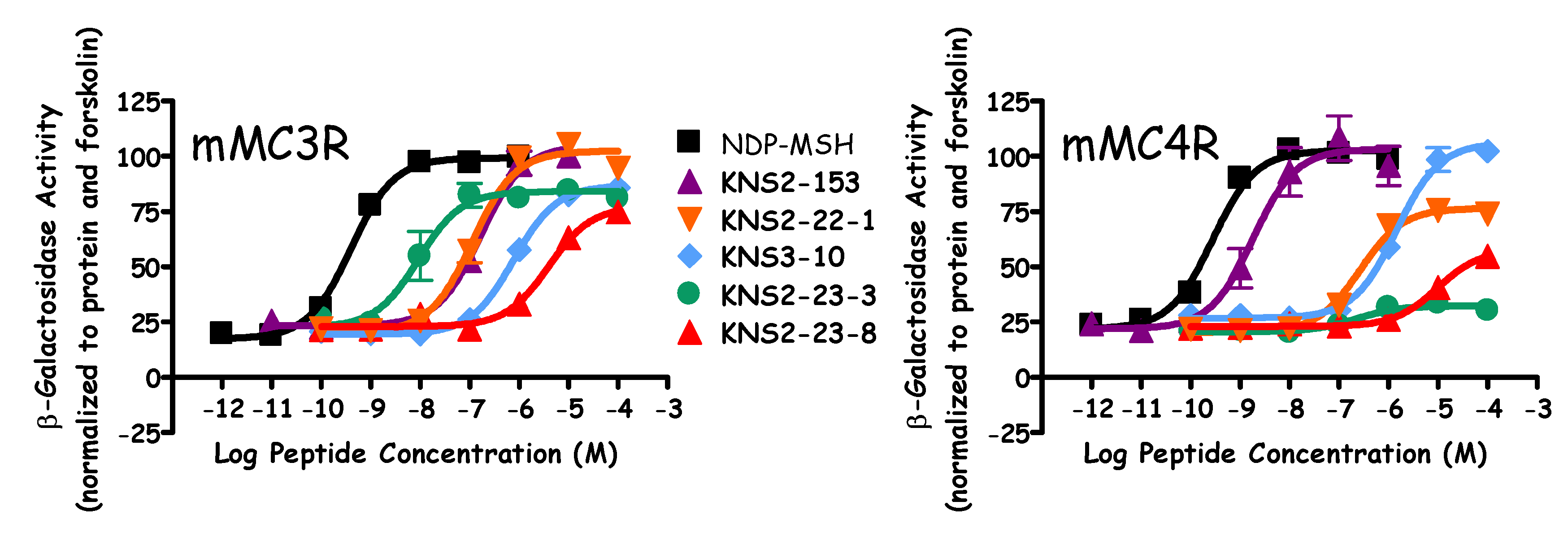 Molecules 24 01463 g002 Molecules 24 01463 g002