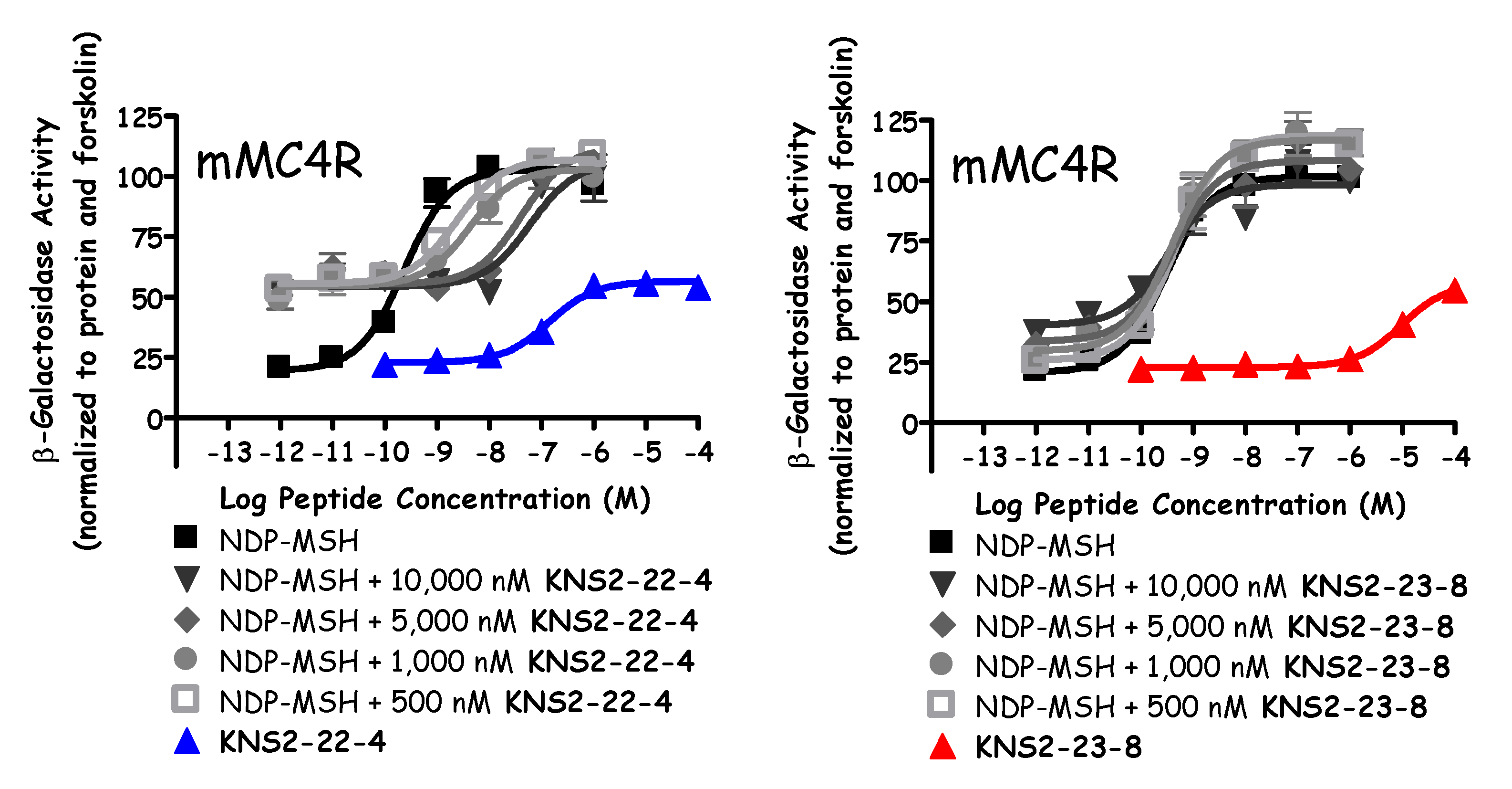 Molecules 24 01463 g003 Molecules 24 01463 g003