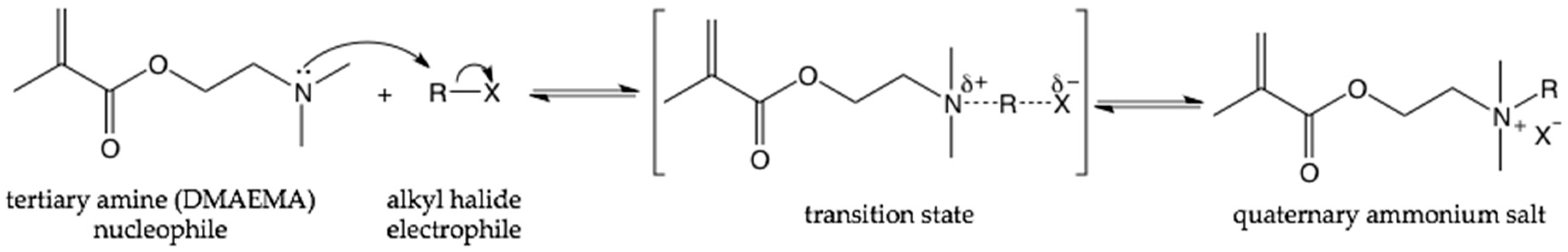 Molecules 24 01464 sch001 Molecules 24 01464 sch001