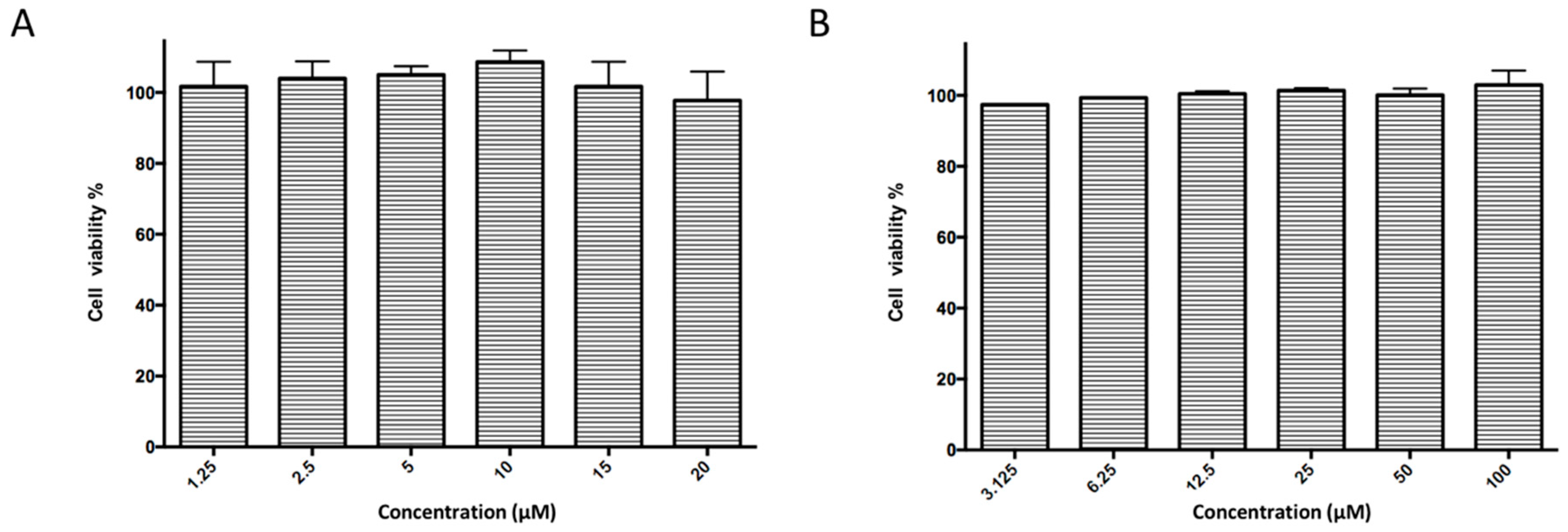 Molecules 24 01465 g004