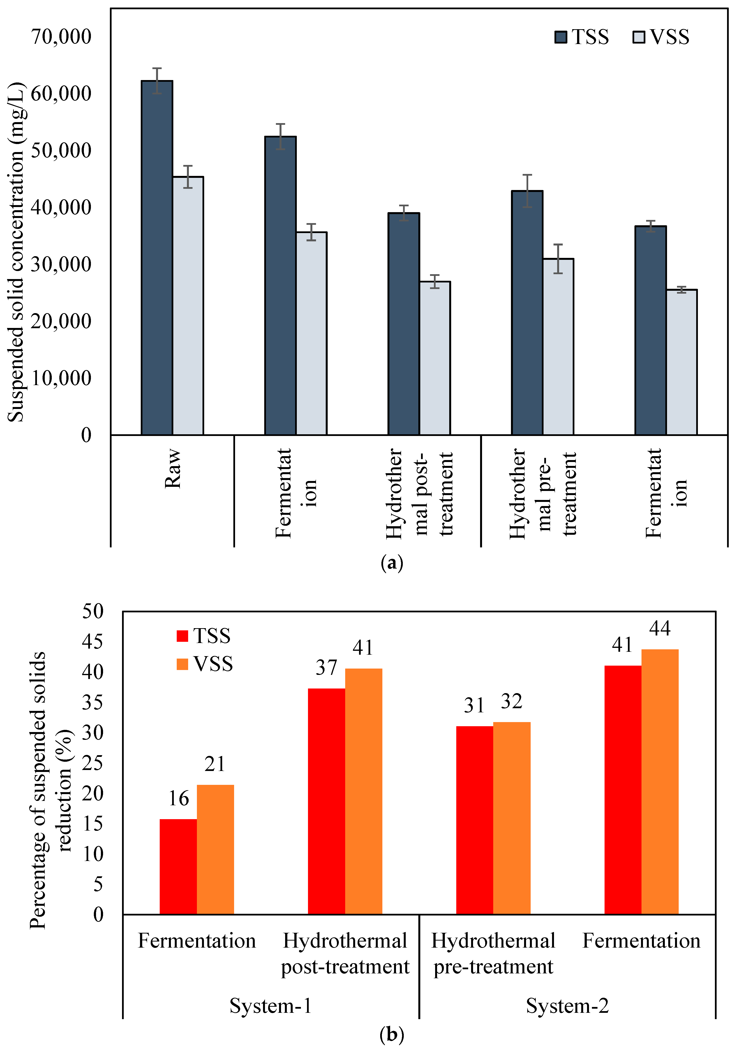 Molecules 24 01466 g001