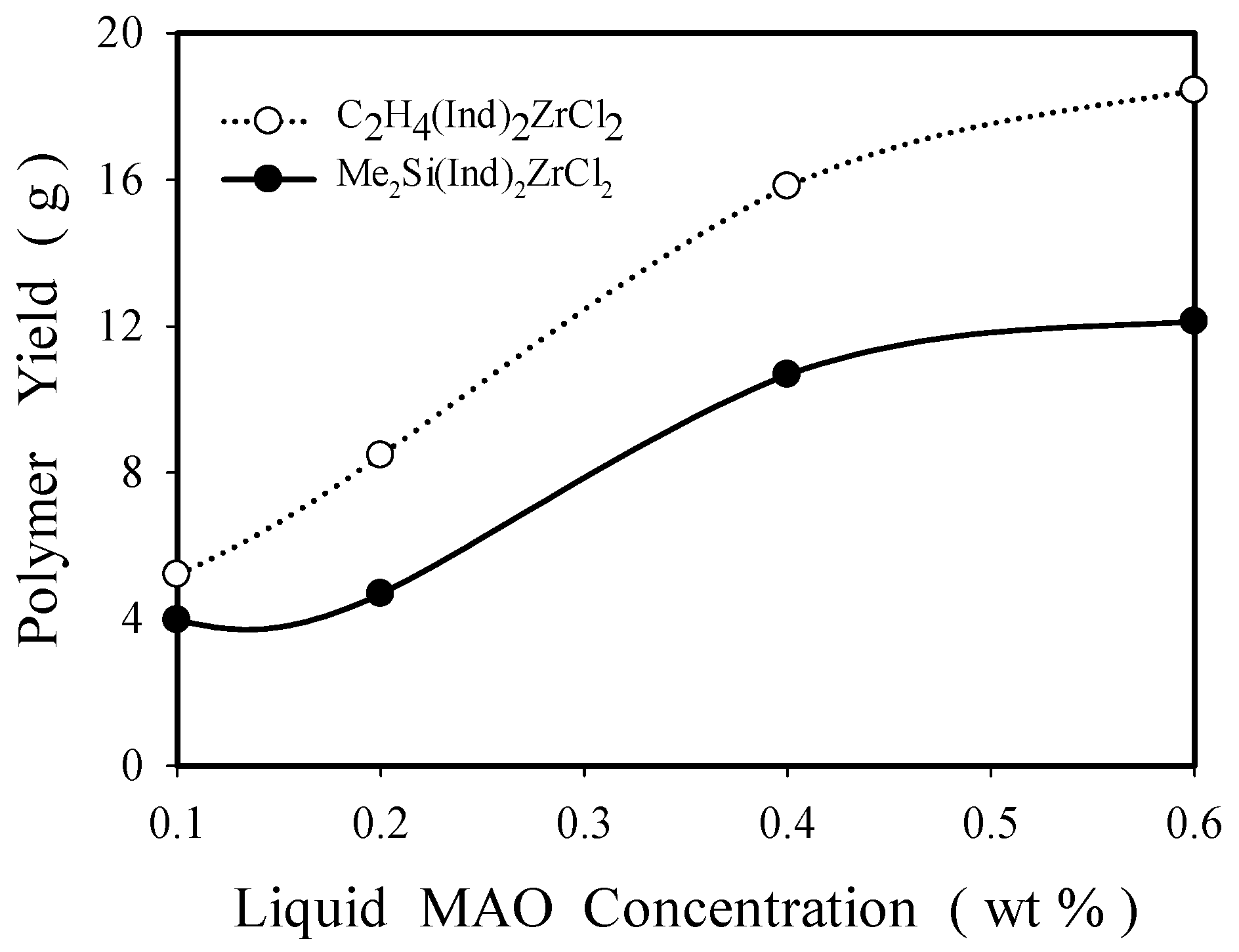 Molecules 24 01467 g002