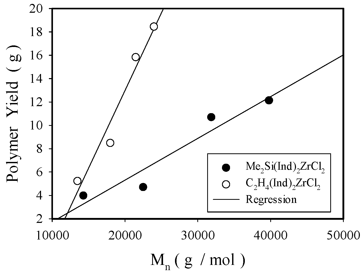 Molecules 24 01467 g004