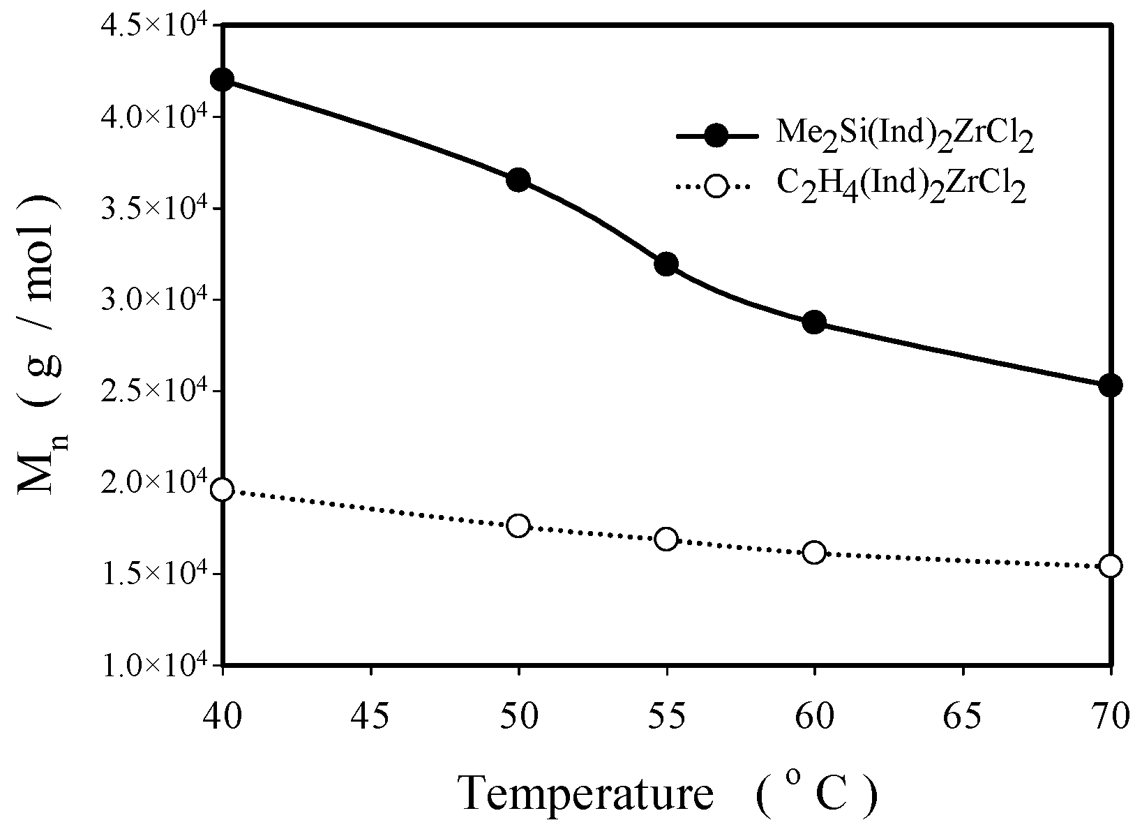 Molecules 24 01467 g009