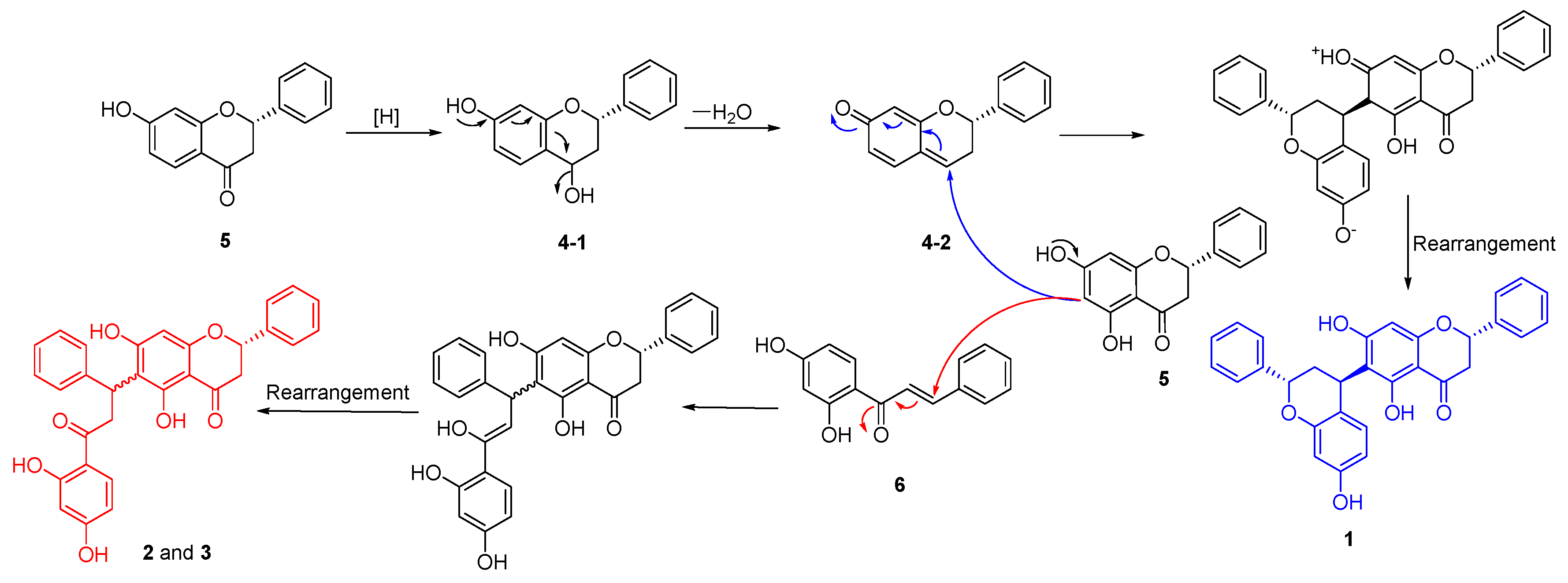 Molecules 24 01468 sch001