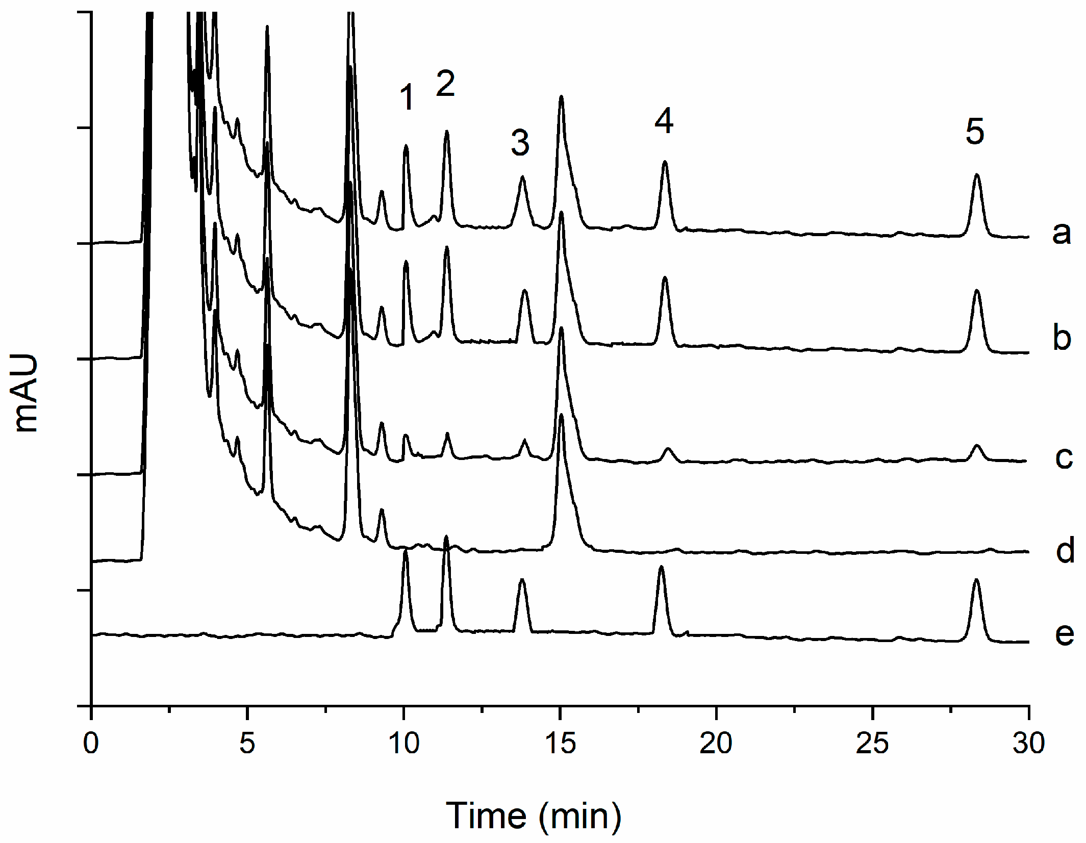 Molecules 24 01470 g008 550