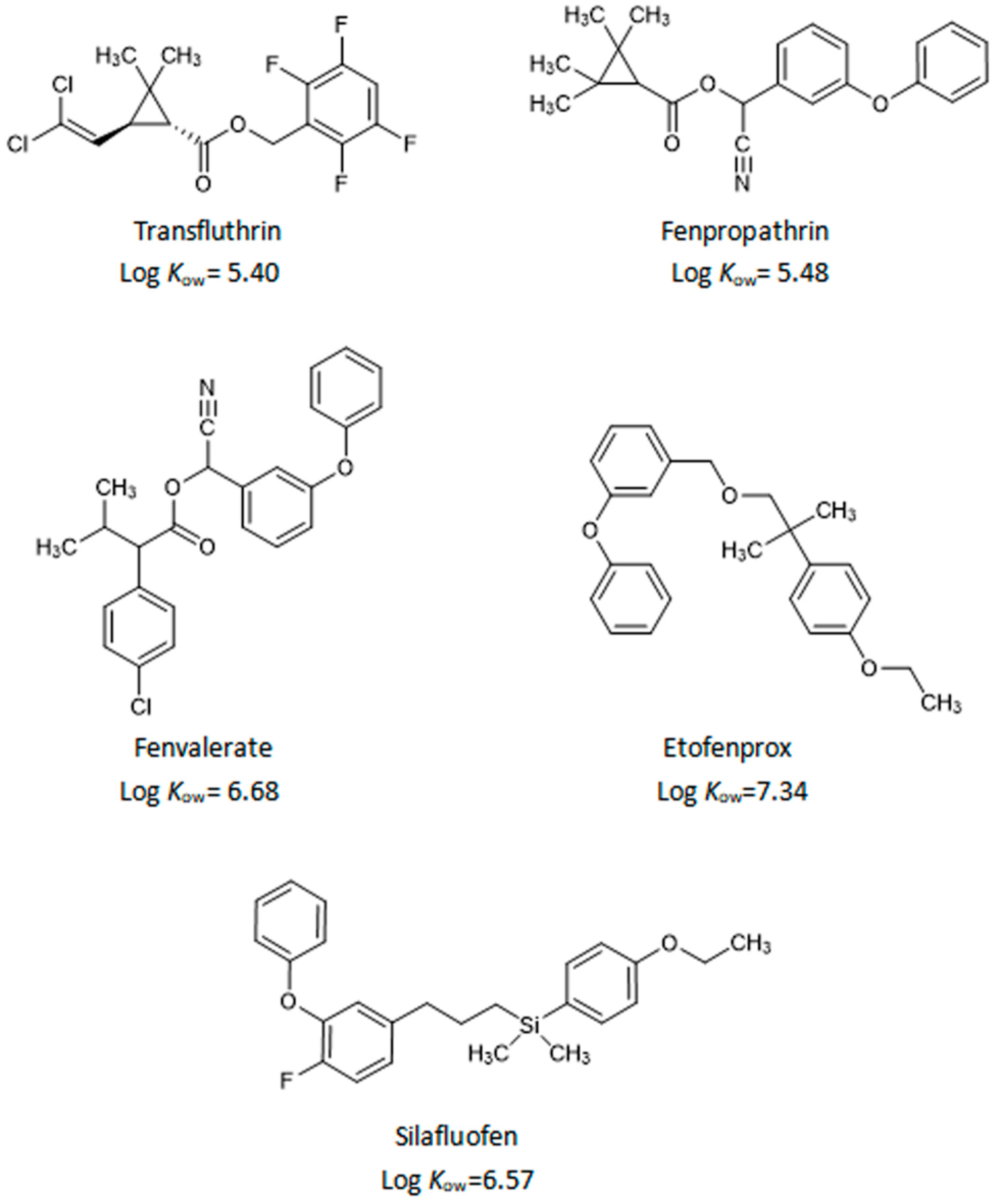 Molecules 24 01470 g009 550
