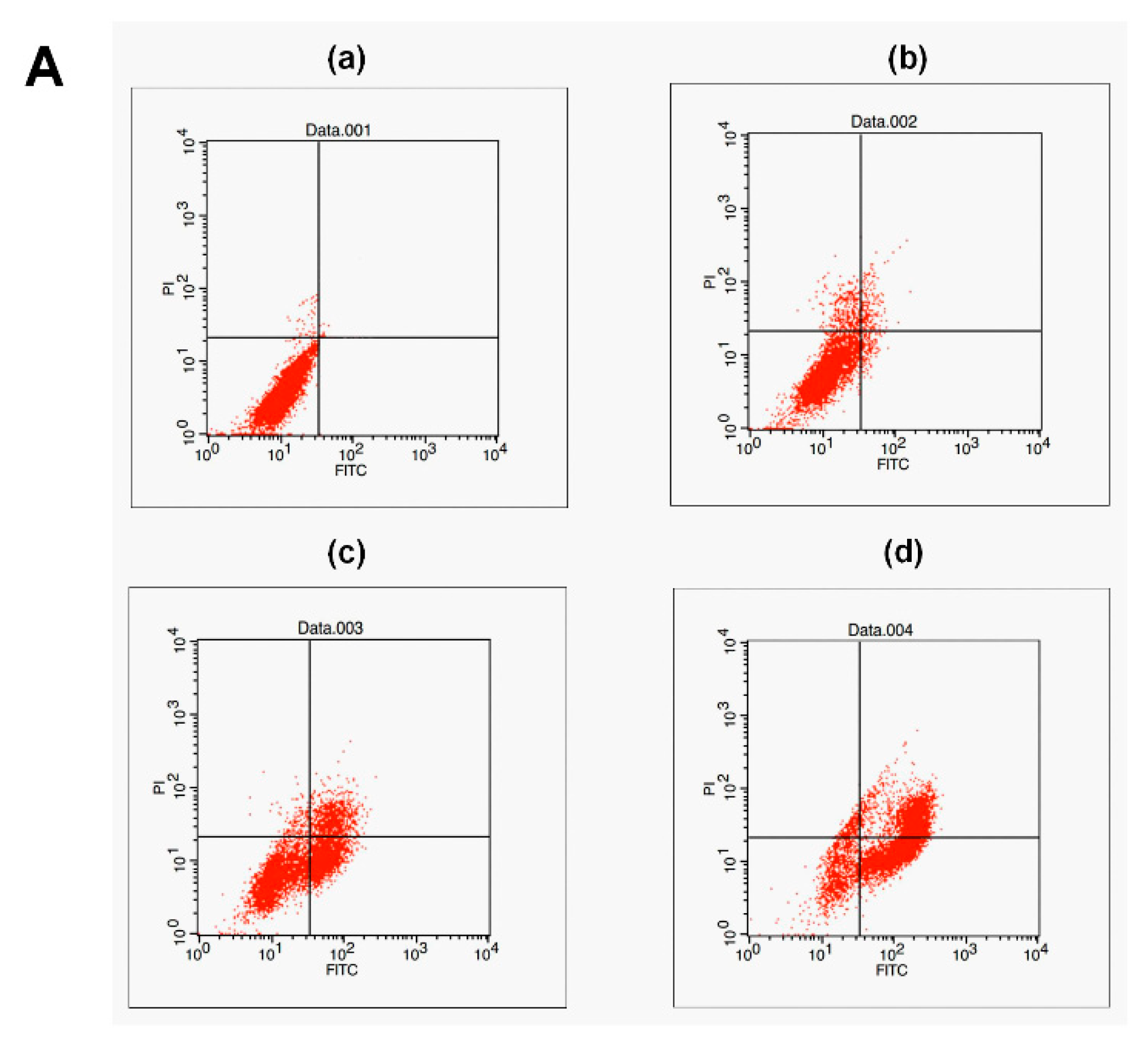 Molecules 24 01472 g004a