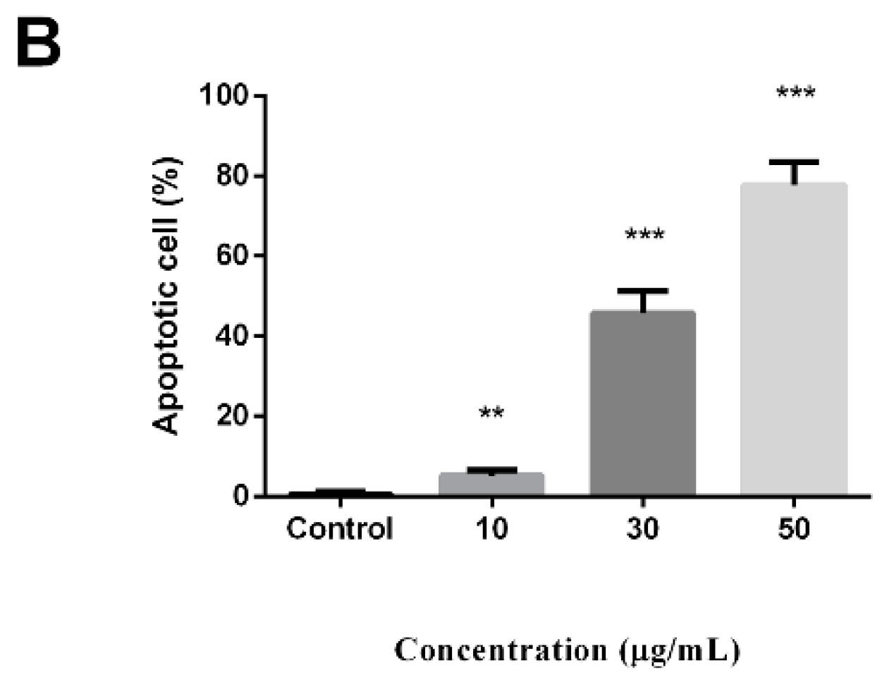 Molecules 24 01472 g004b