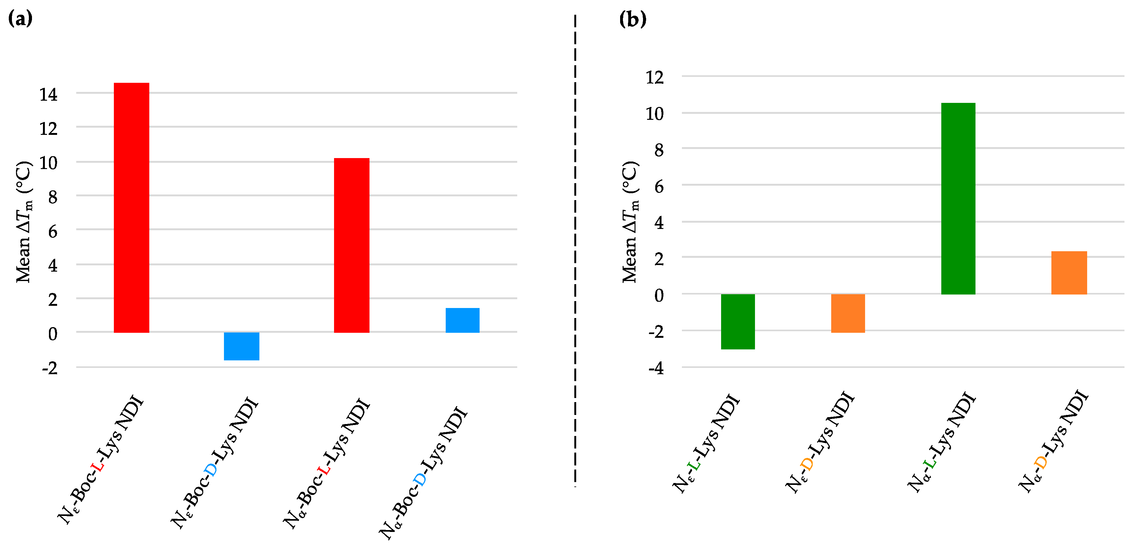 Molecules 24 01473 g003 Molecules 24 01473 g003
