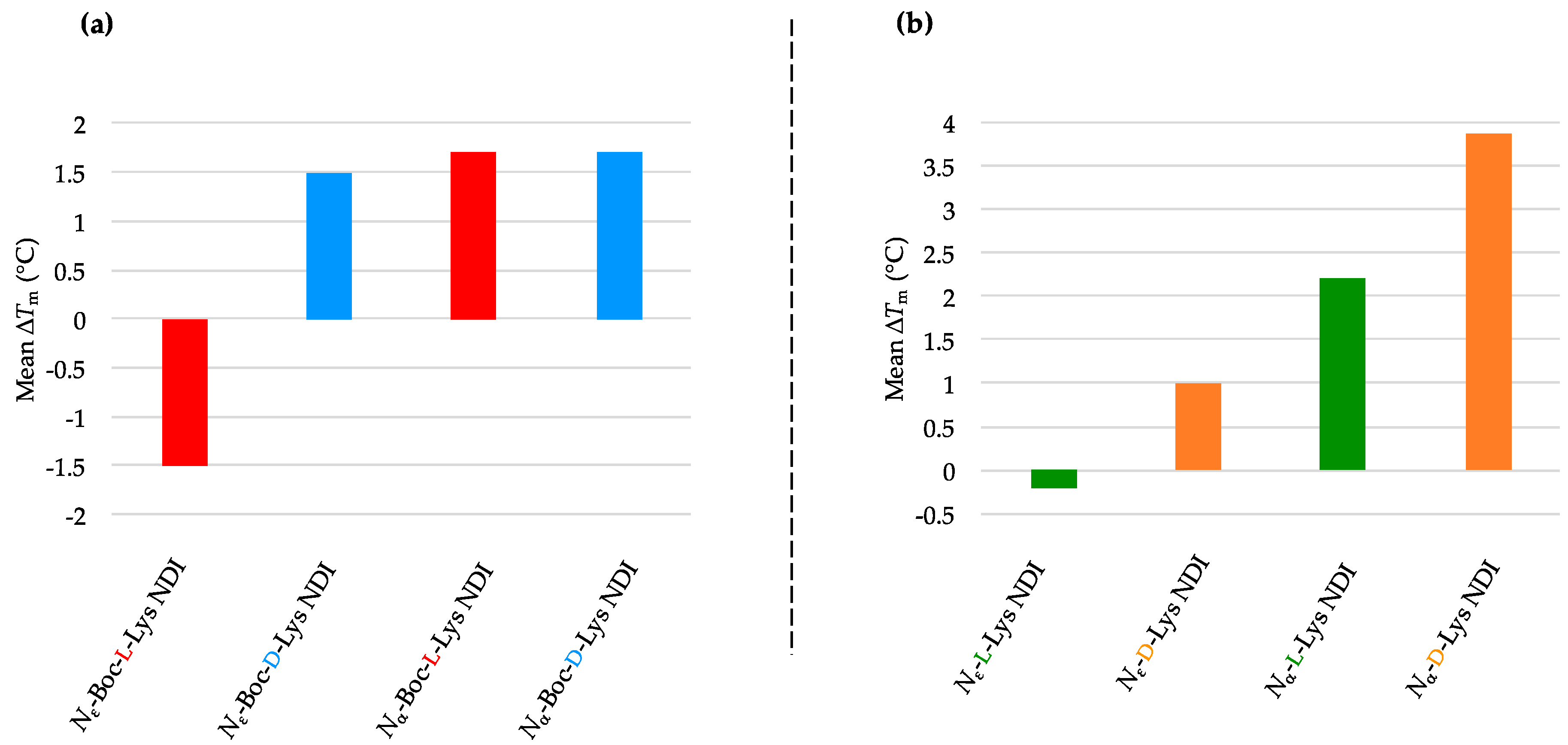 Molecules 24 01473 g004 Molecules 24 01473 g004