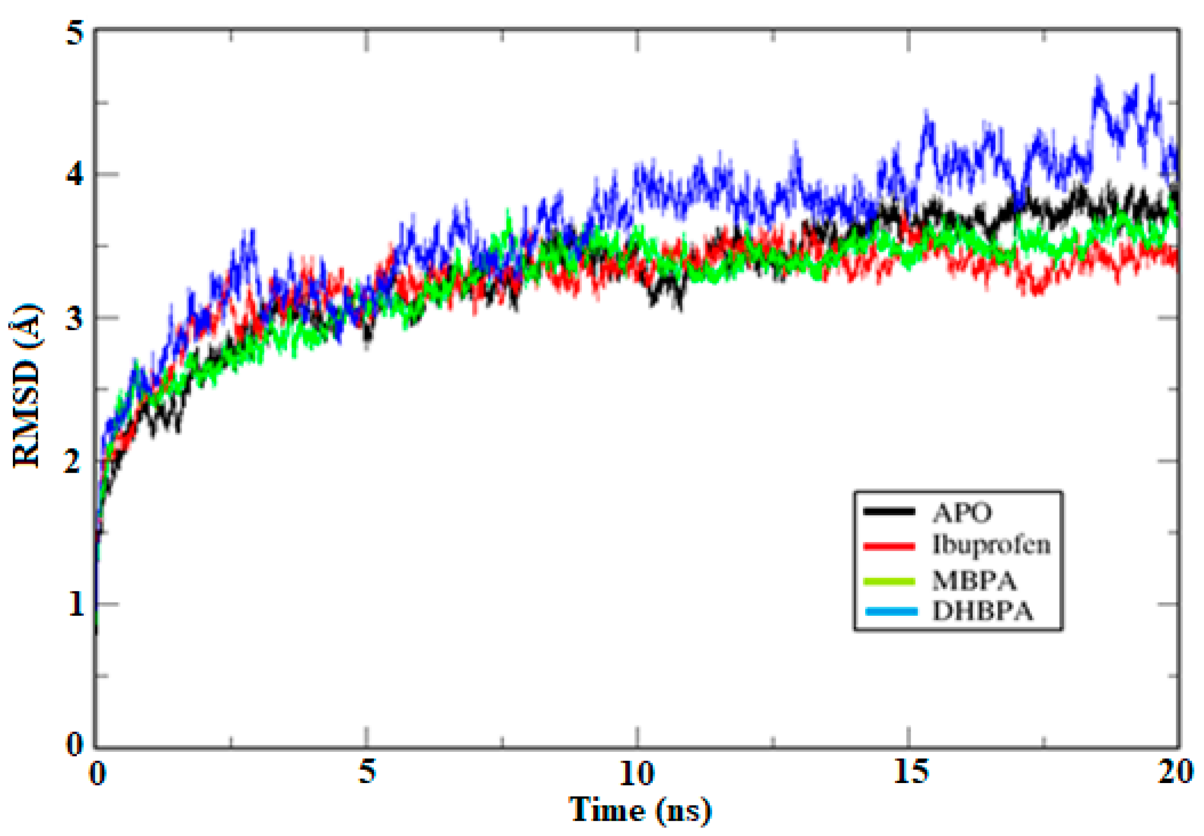 Molecules 24 01476 g004 Molecules 24 01476 g004