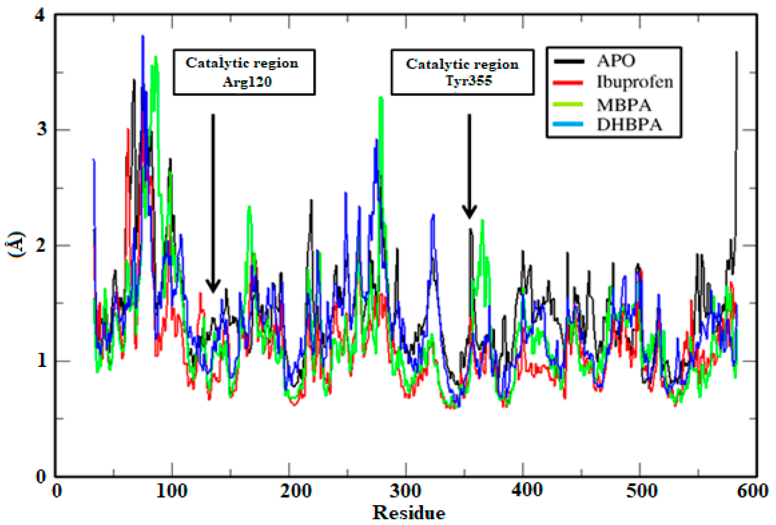 Molecules 24 01476 g005 Molecules 24 01476 g005