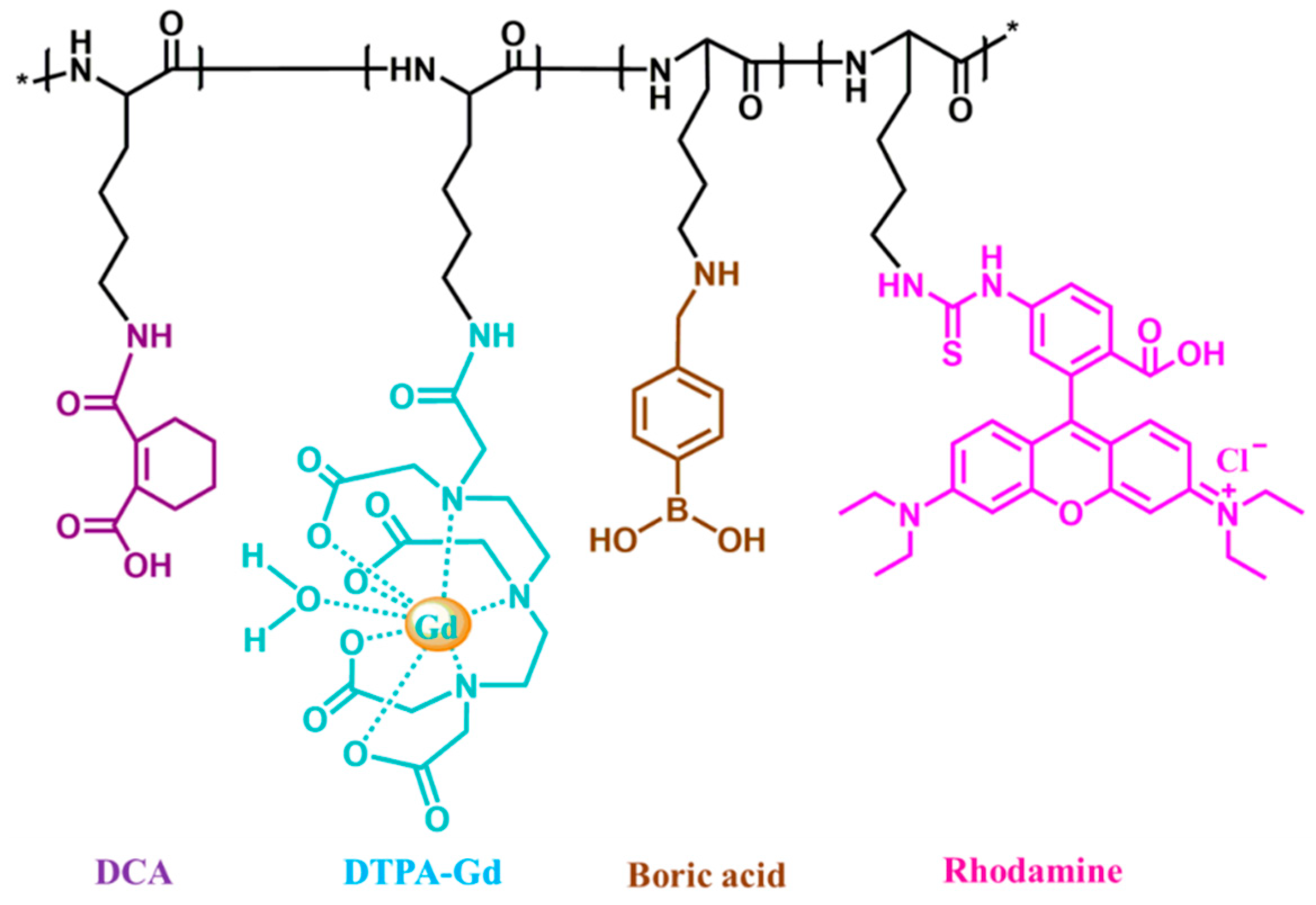 Molecules 24 01477 g001 Molecules 24 01477 g001