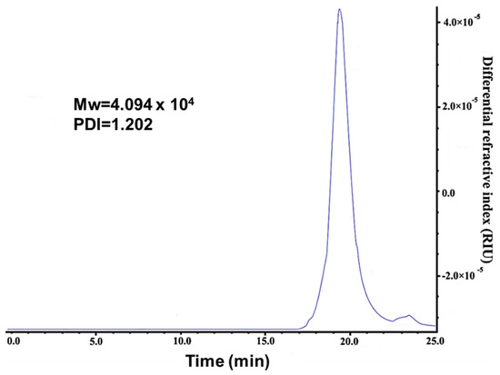 Preparation and Properties of Tumor-Targeting MRI Contrast Preparation and Properties of Tumor-Targeting MRI Contrast