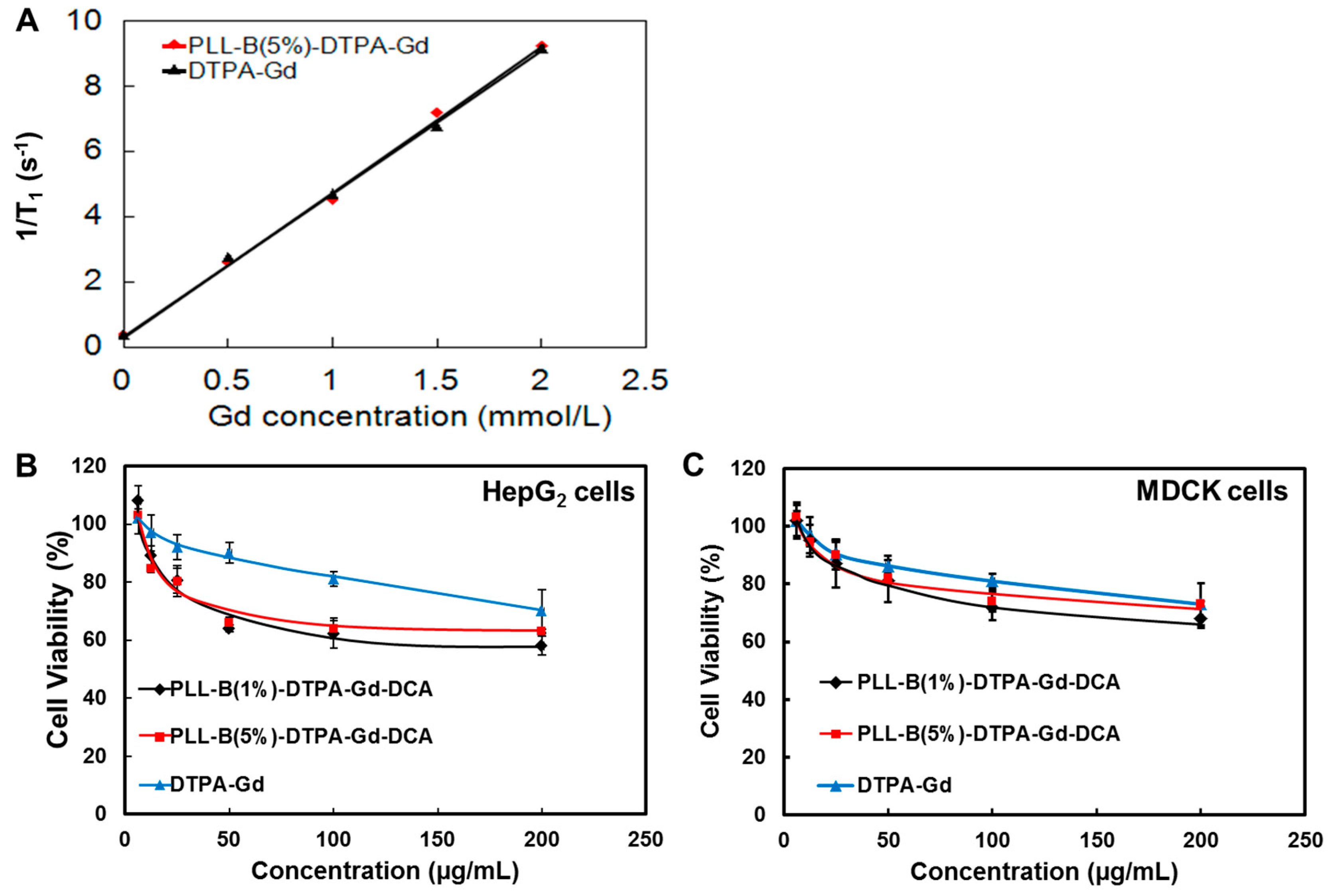 Molecules 24 01477 g003 Molecules 24 01477 g003