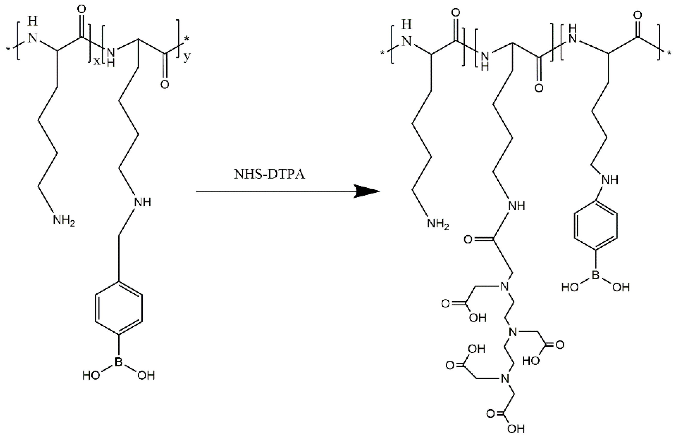 Molecules 24 01477 g007 Molecules 24 01477 g007
