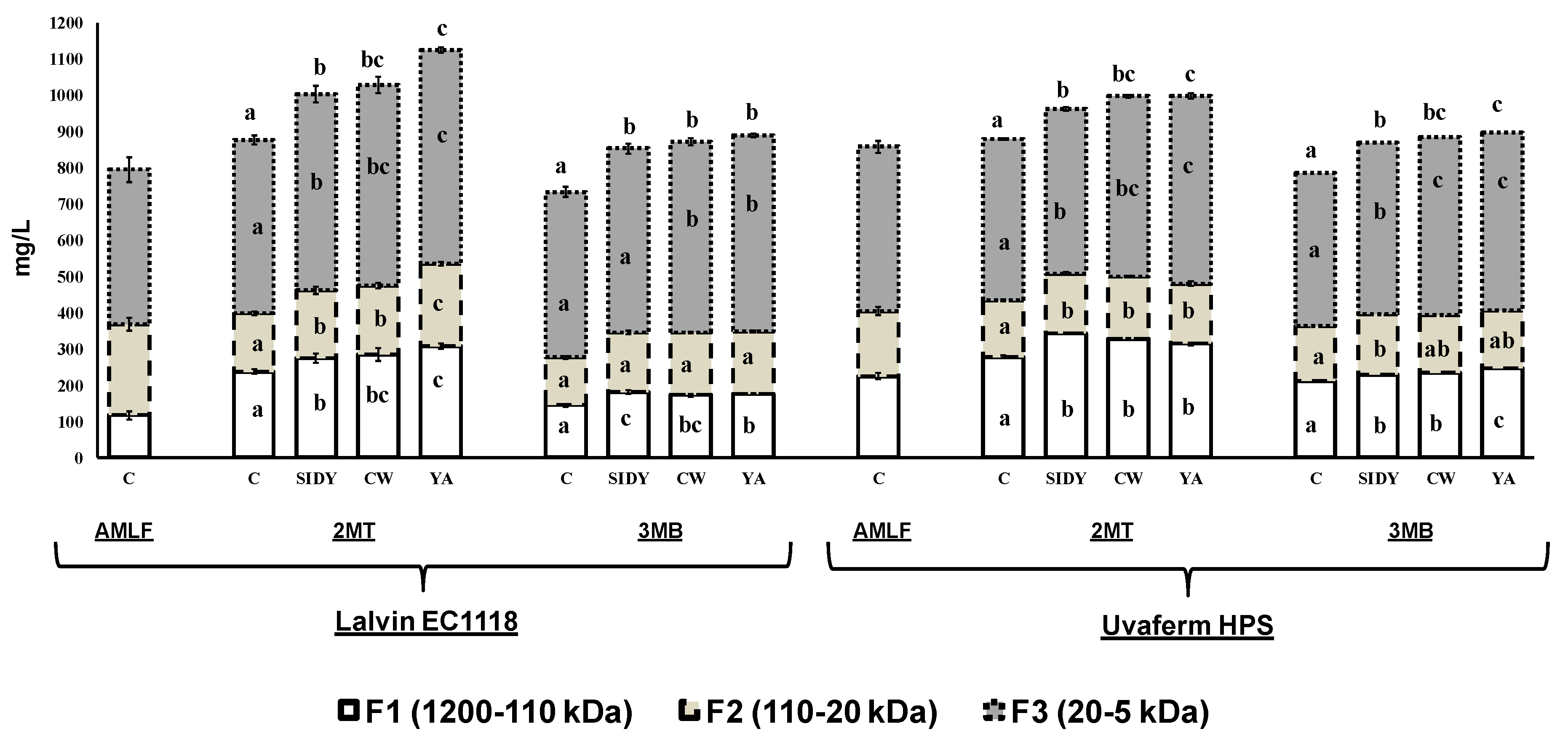 Molecules 24 01478 g001