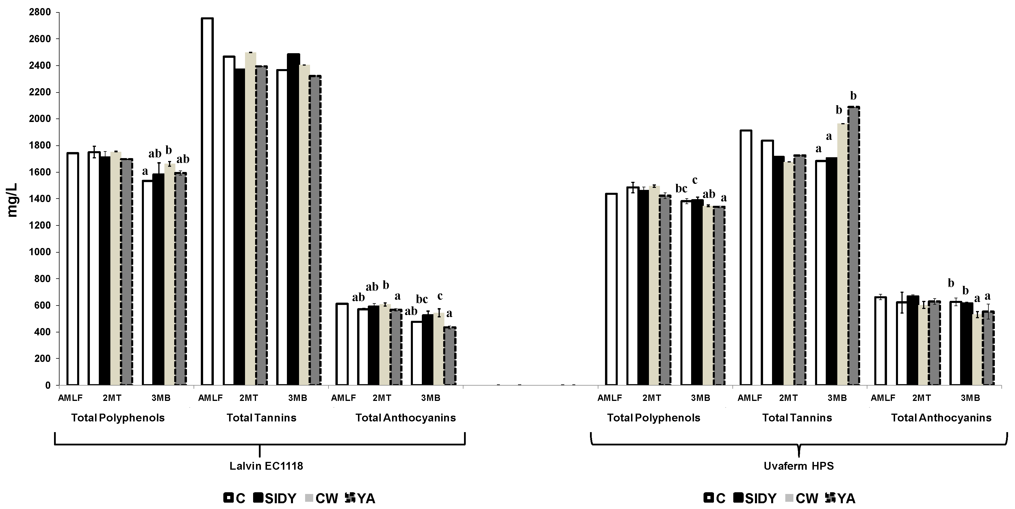 Molecules 24 01478 g002