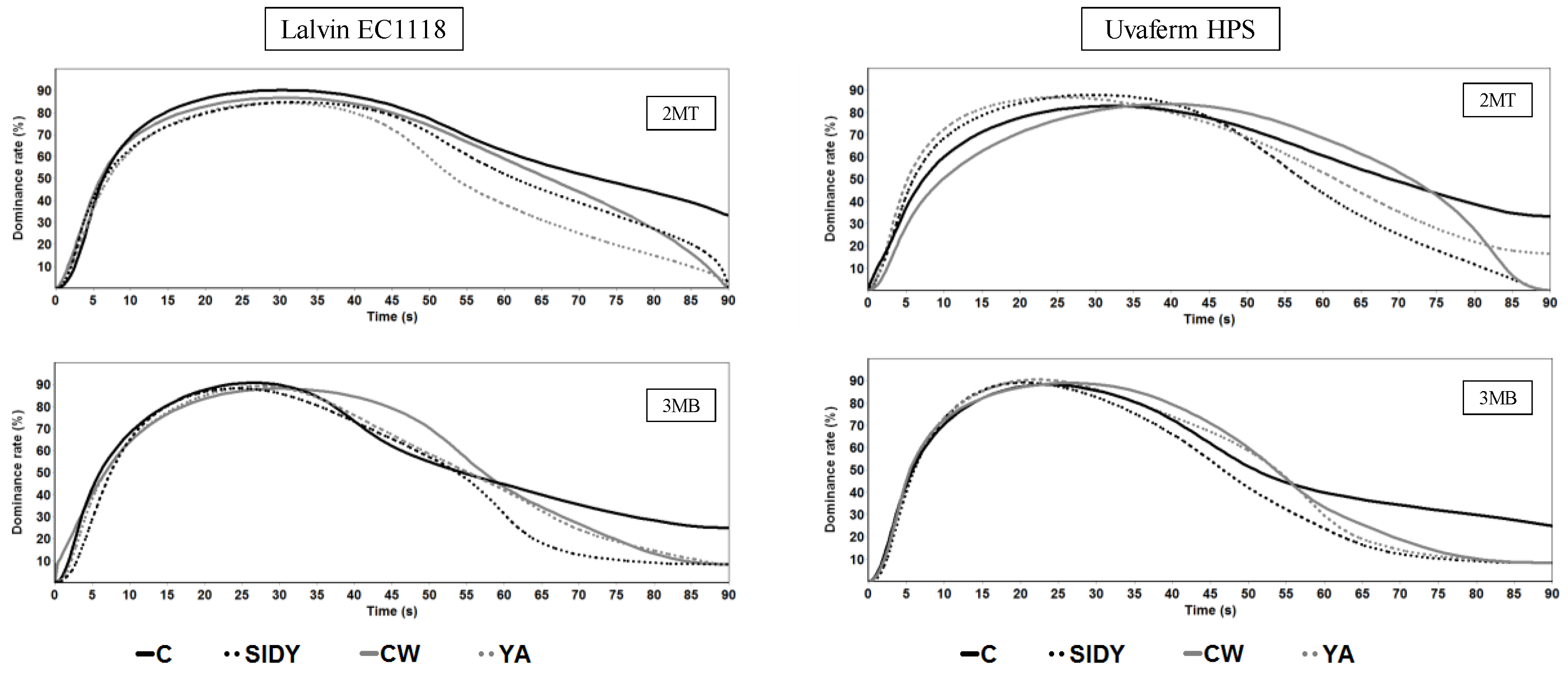 Molecules 24 01478 g005