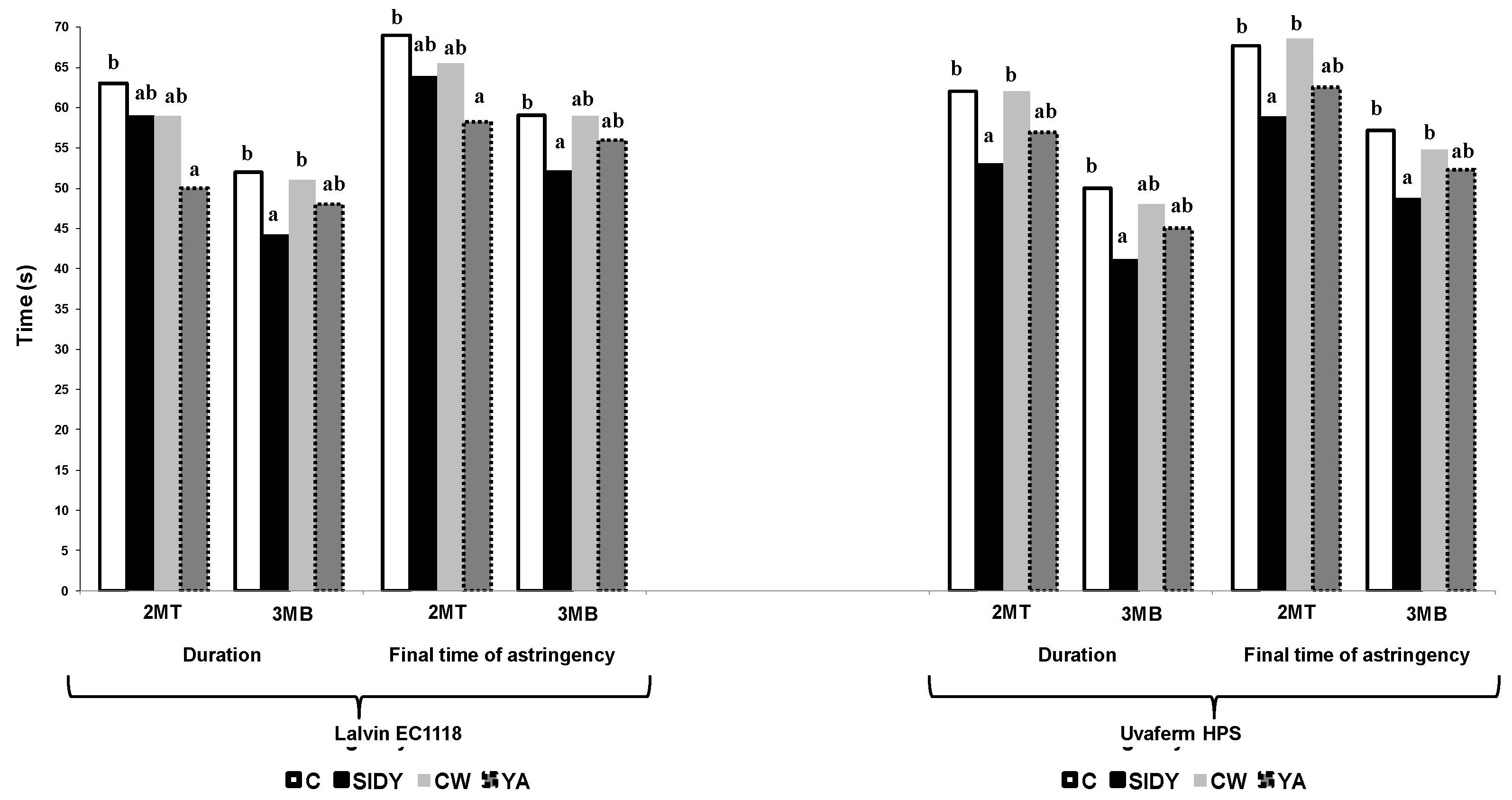 Molecules 24 01478 g006