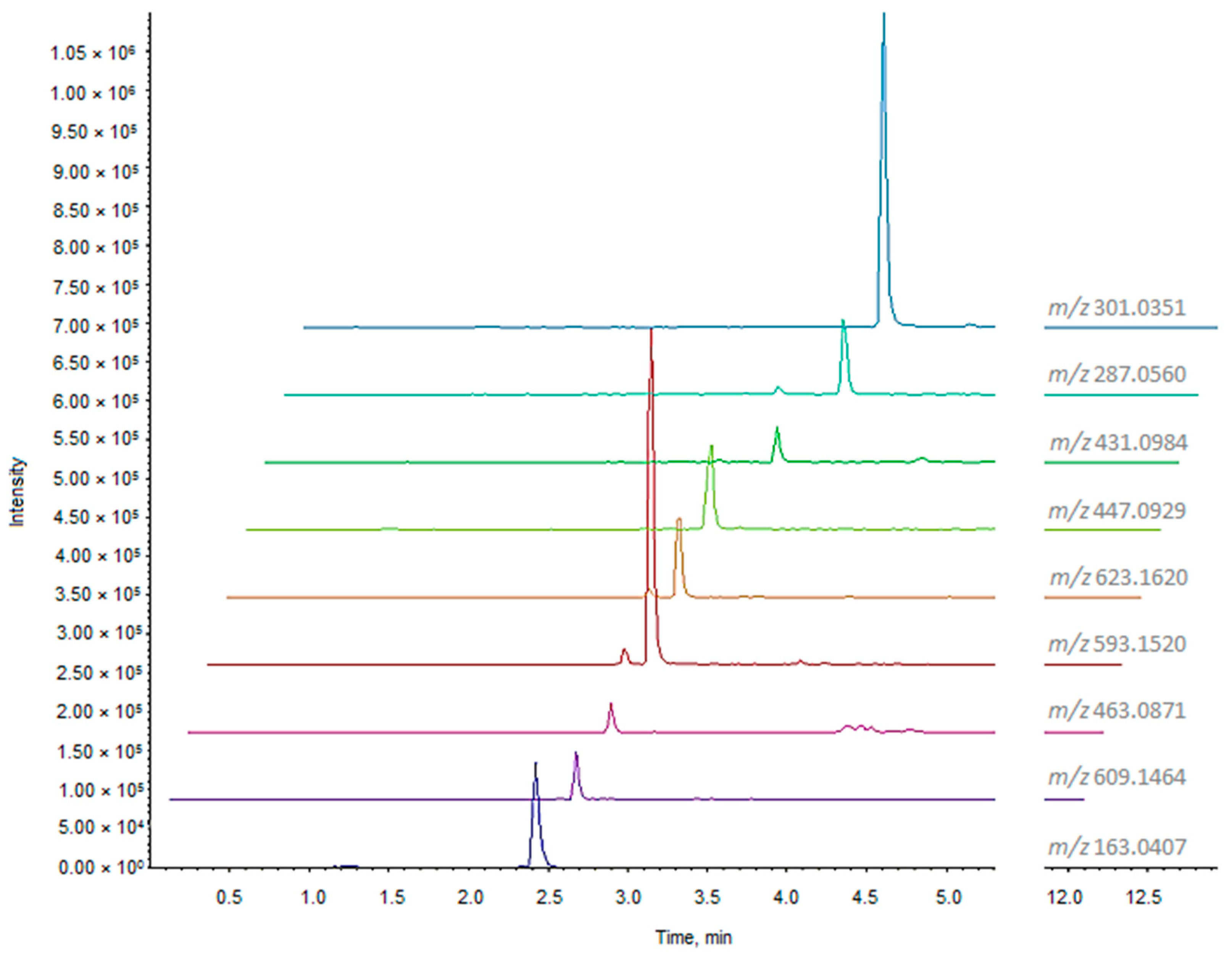 Molecules 24 01479 g001 Molecules 24 01479 g001