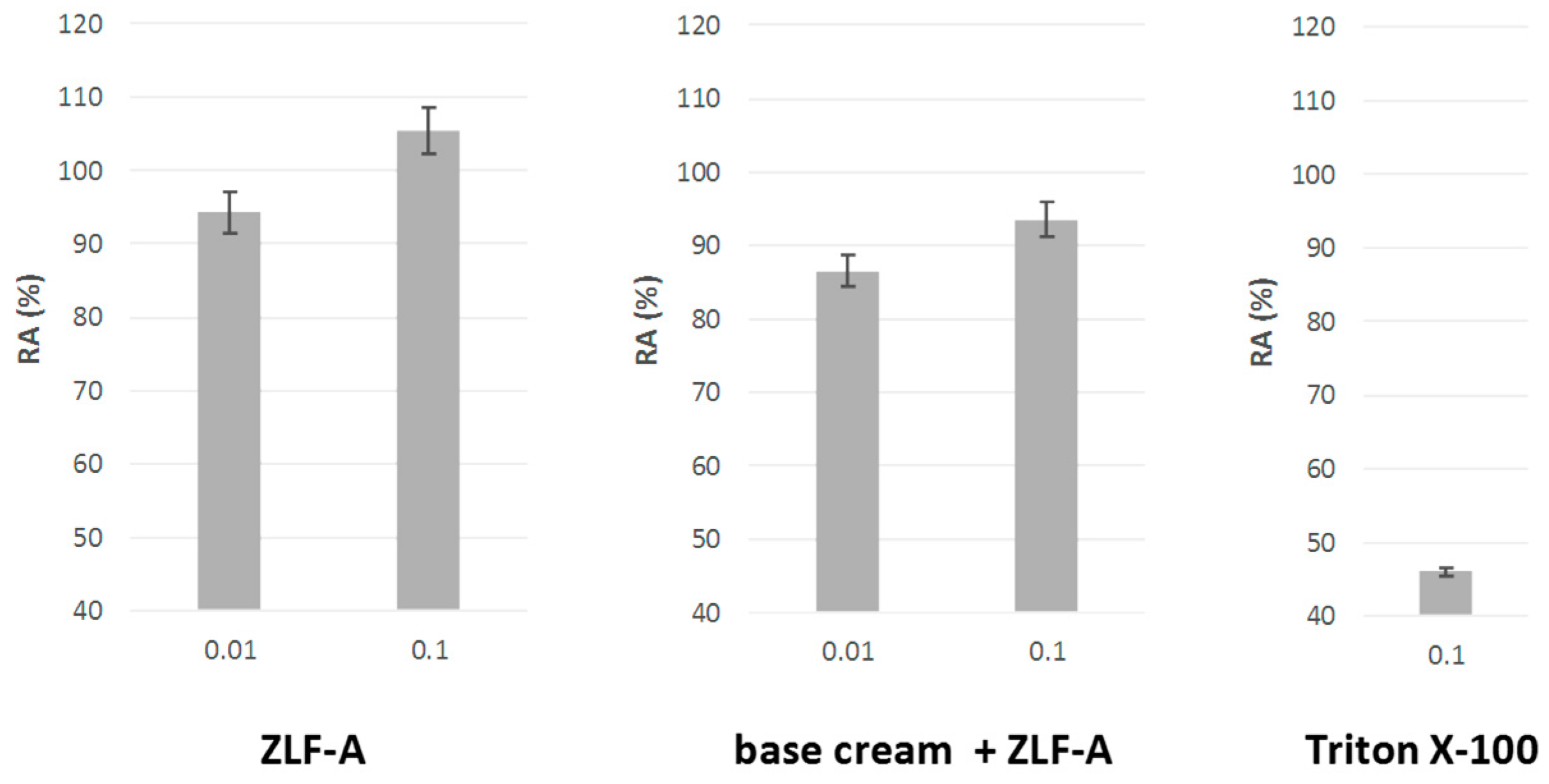 Molecules 24 01479 g006 Molecules 24 01479 g006