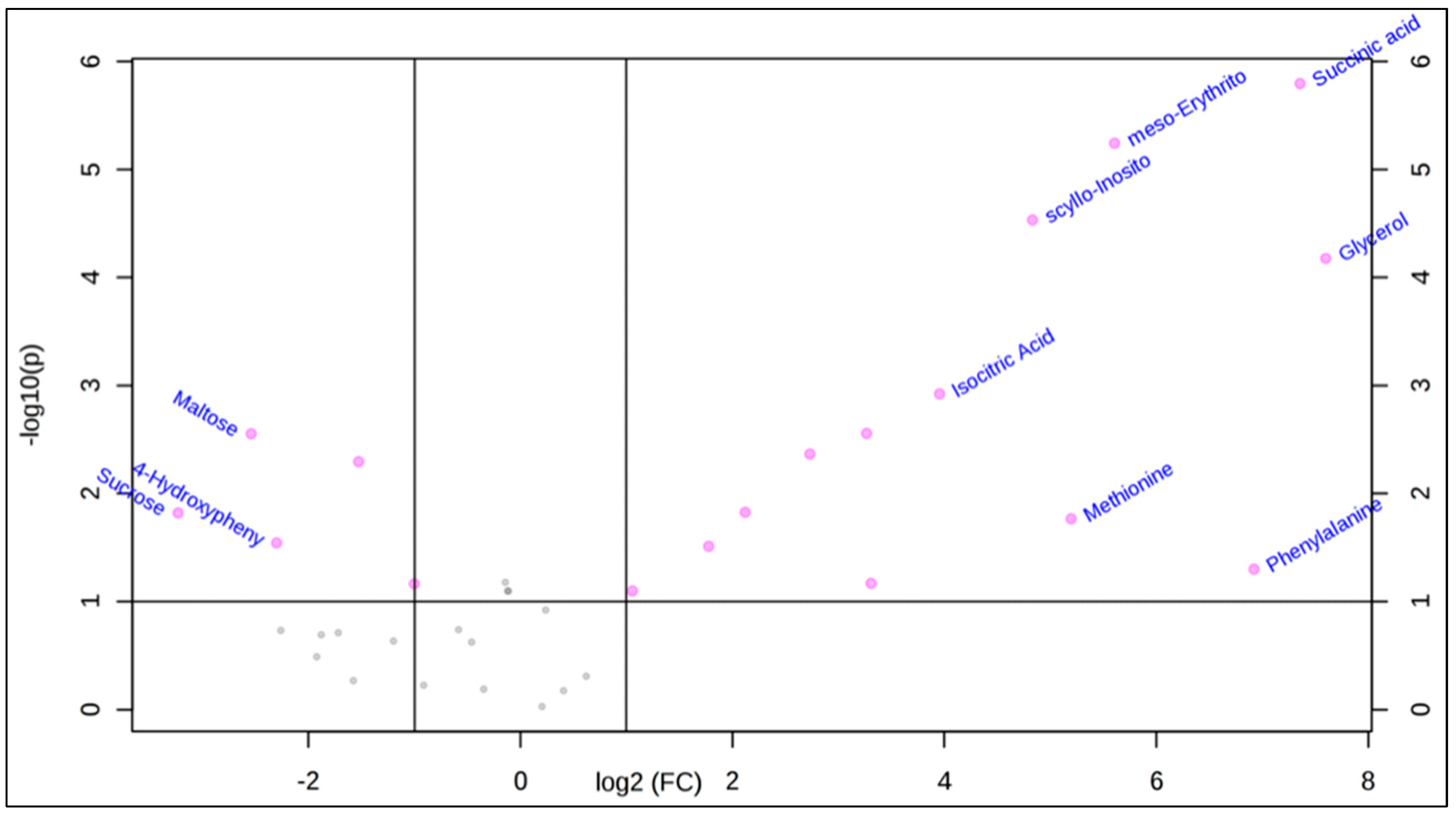 Molecules 24 01480 g001