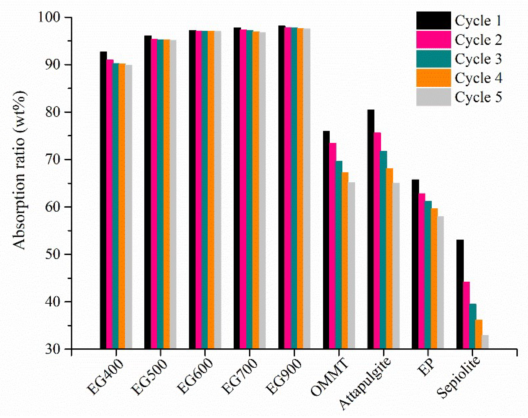 Molecules 24 01482 g001 Molecules 24 01482 g001