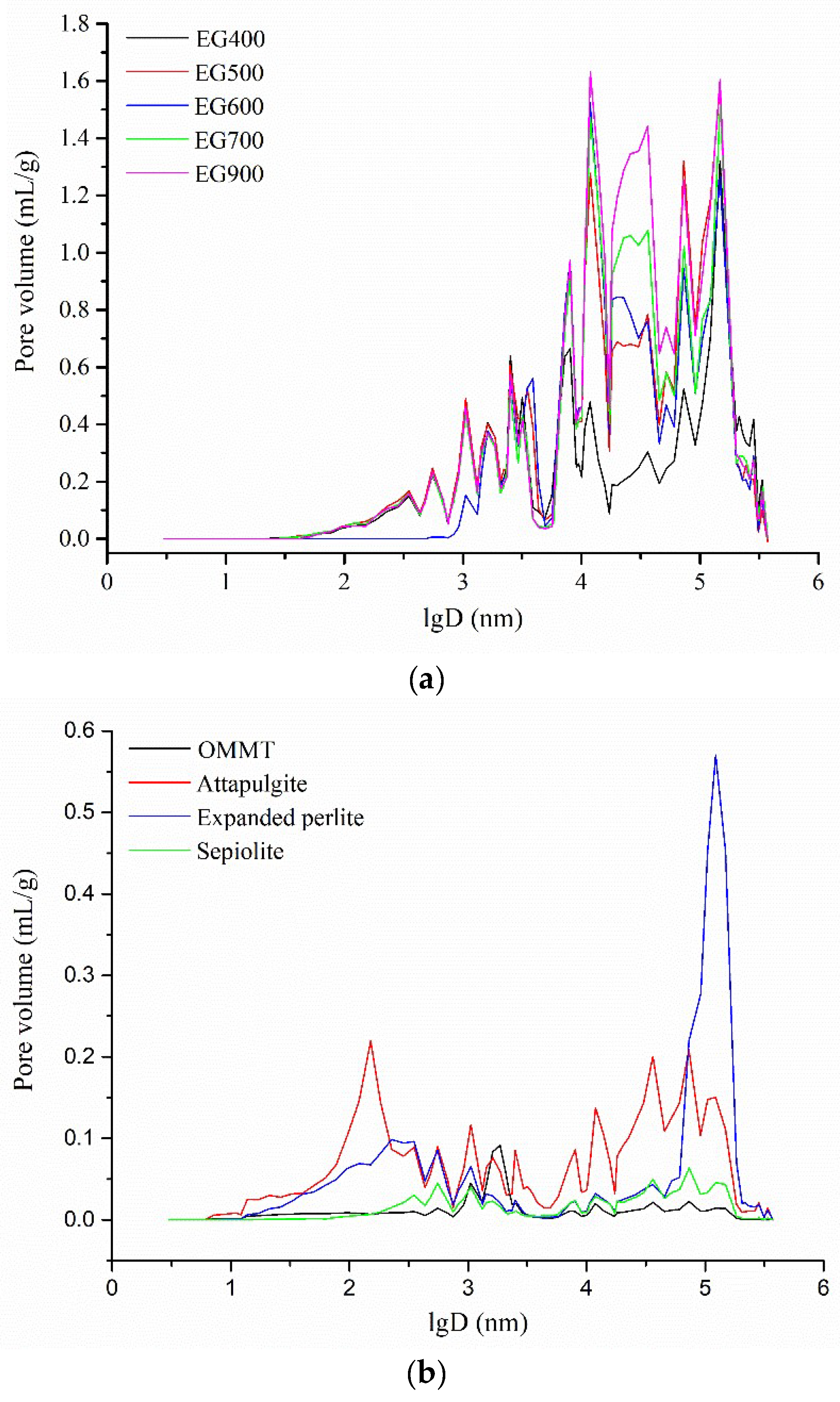 Molecules 24 01482 g003 Molecules 24 01482 g003