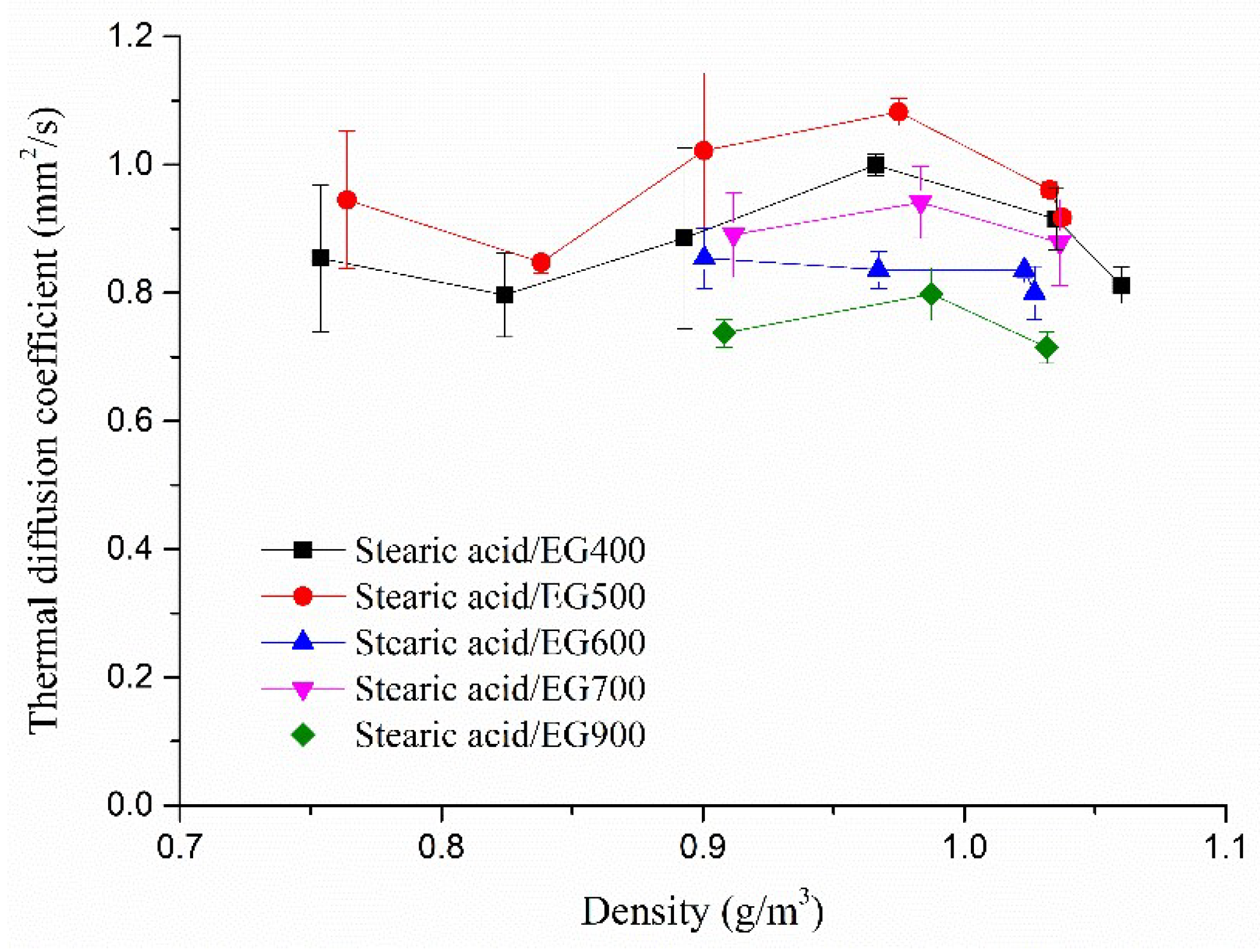 Molecules 24 01482 g004 Molecules 24 01482 g004
