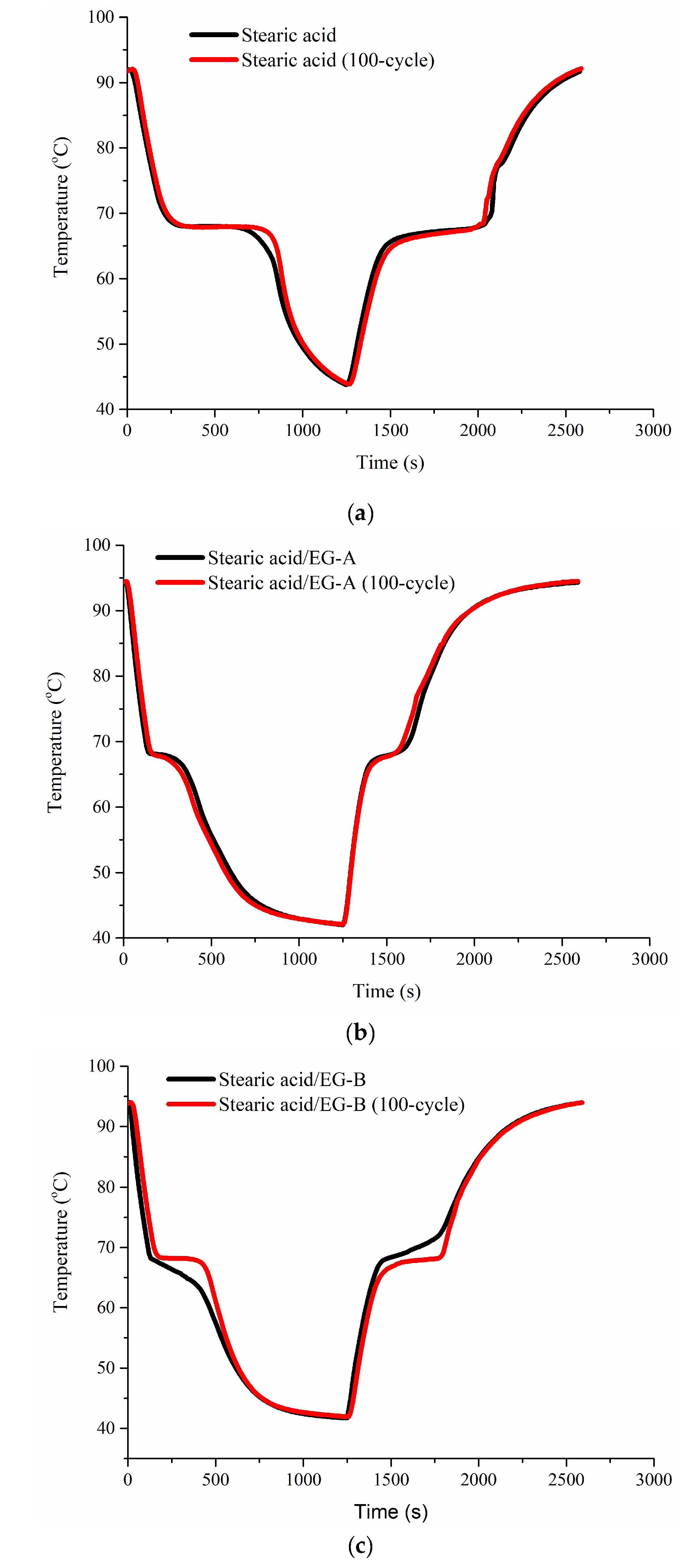 Molecules 24 01482 g006 Molecules 24 01482 g006