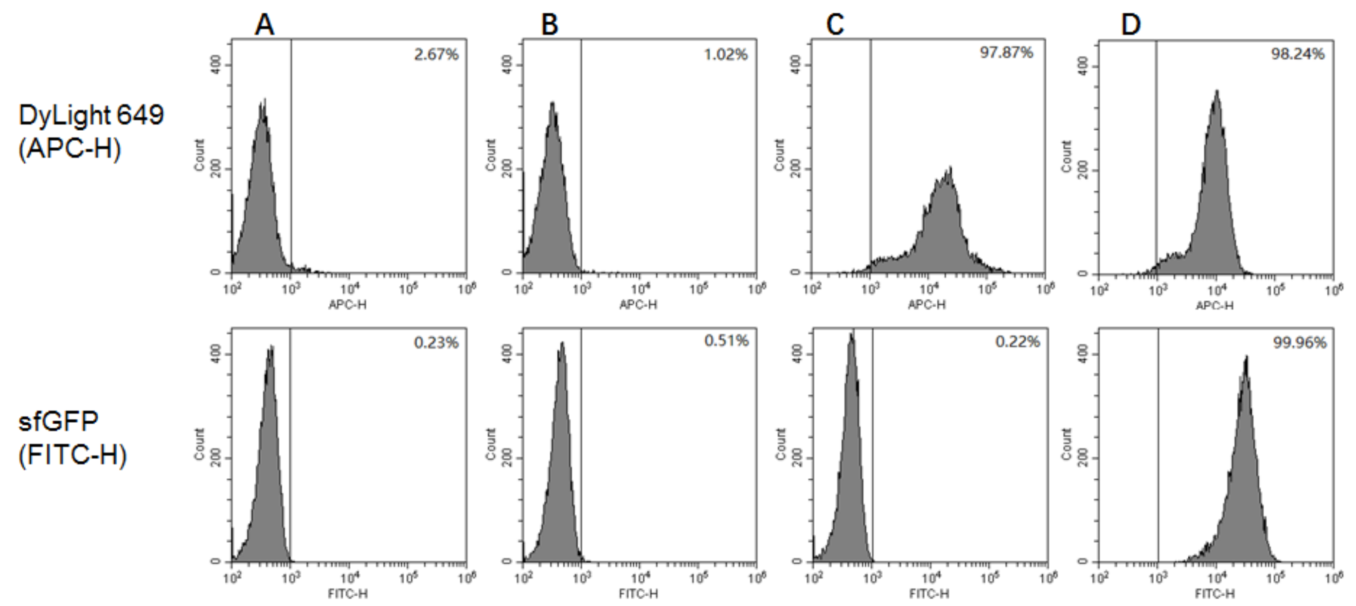 Molecules 24 01483 g004