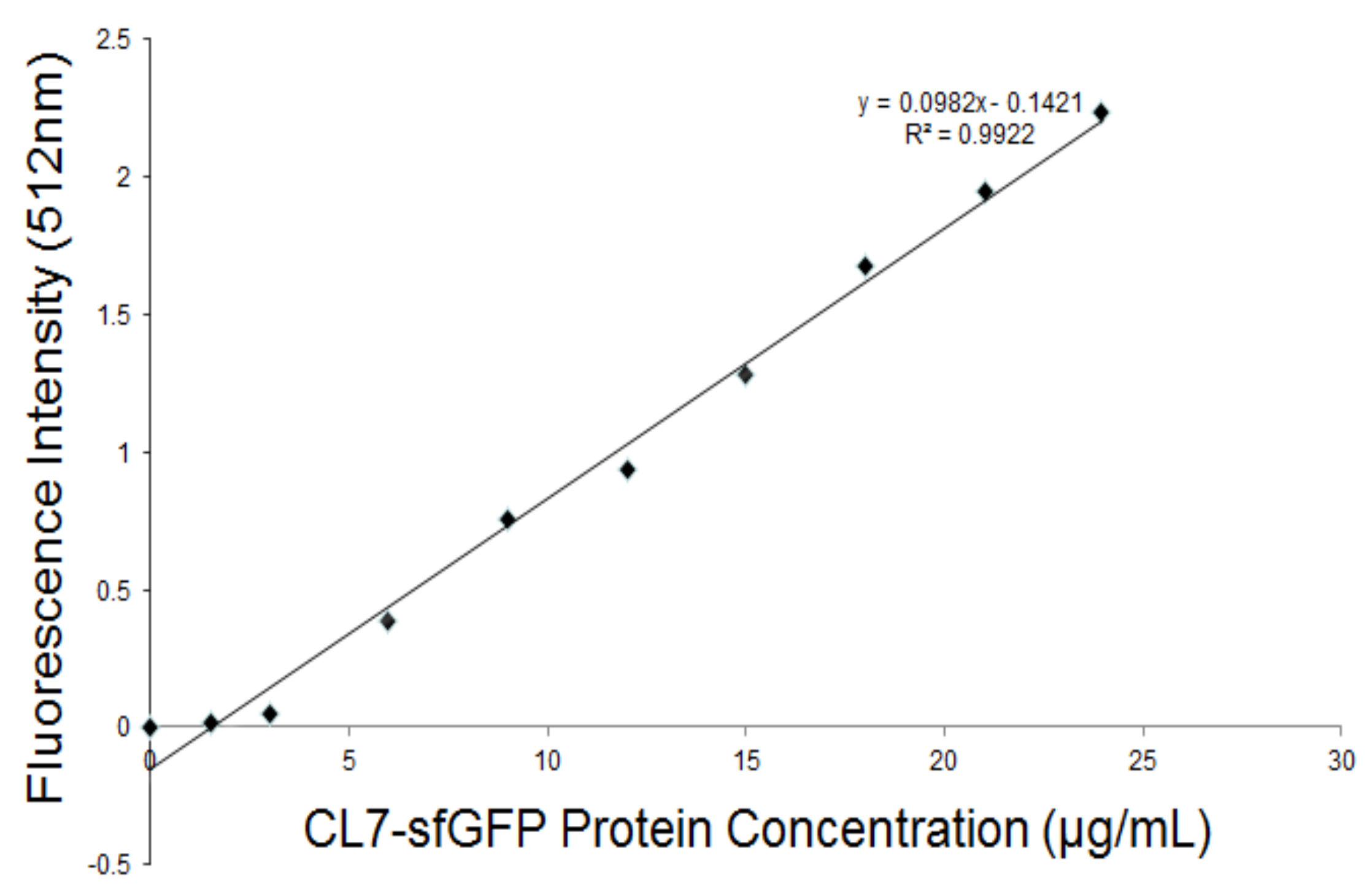 Molecules 24 01483 g008