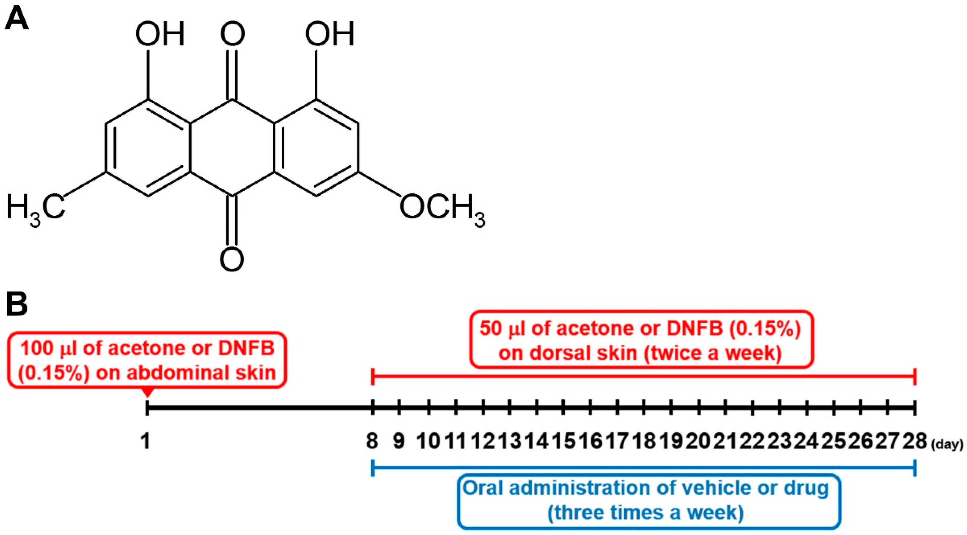 Molecules 24 01484 g001 Molecules 24 01484 g001